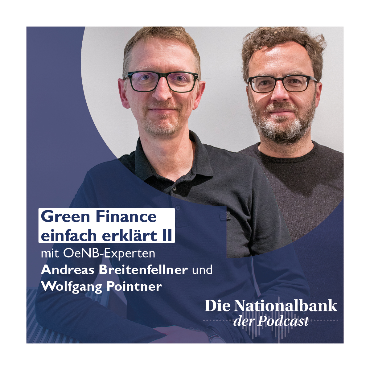 Der Nationalbank Podcast