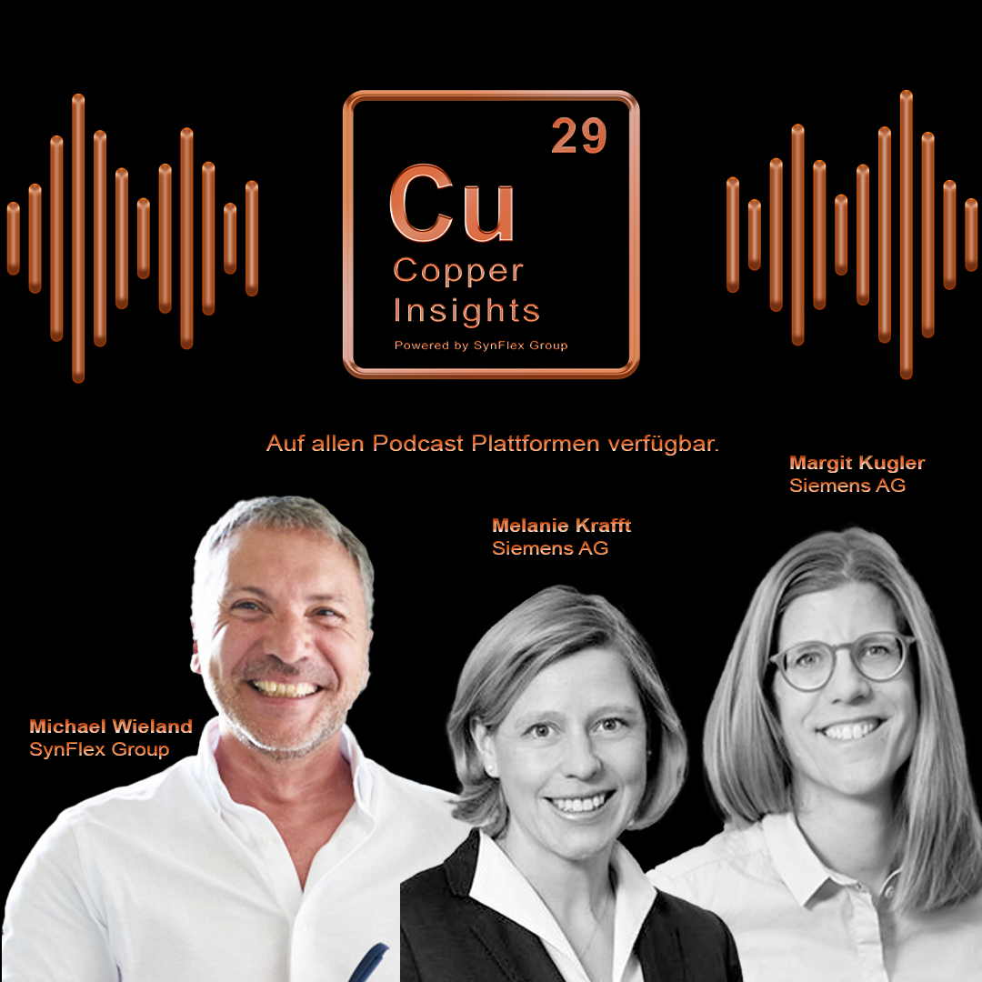 Copper Insights