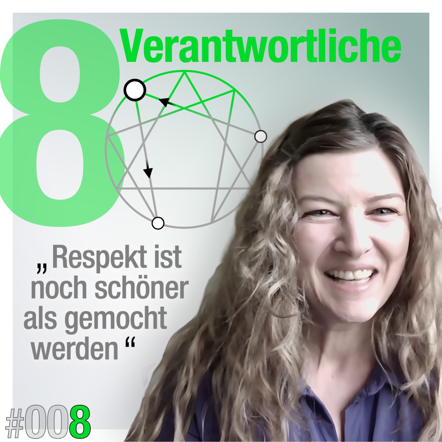 Enneagram Germany Podcast