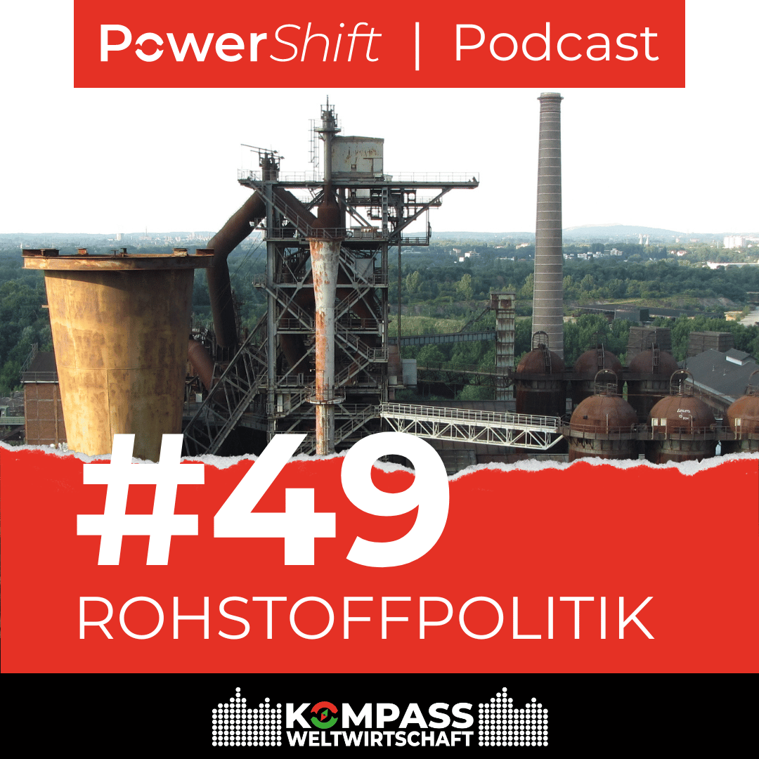 Kompass Weltwirtschaft
