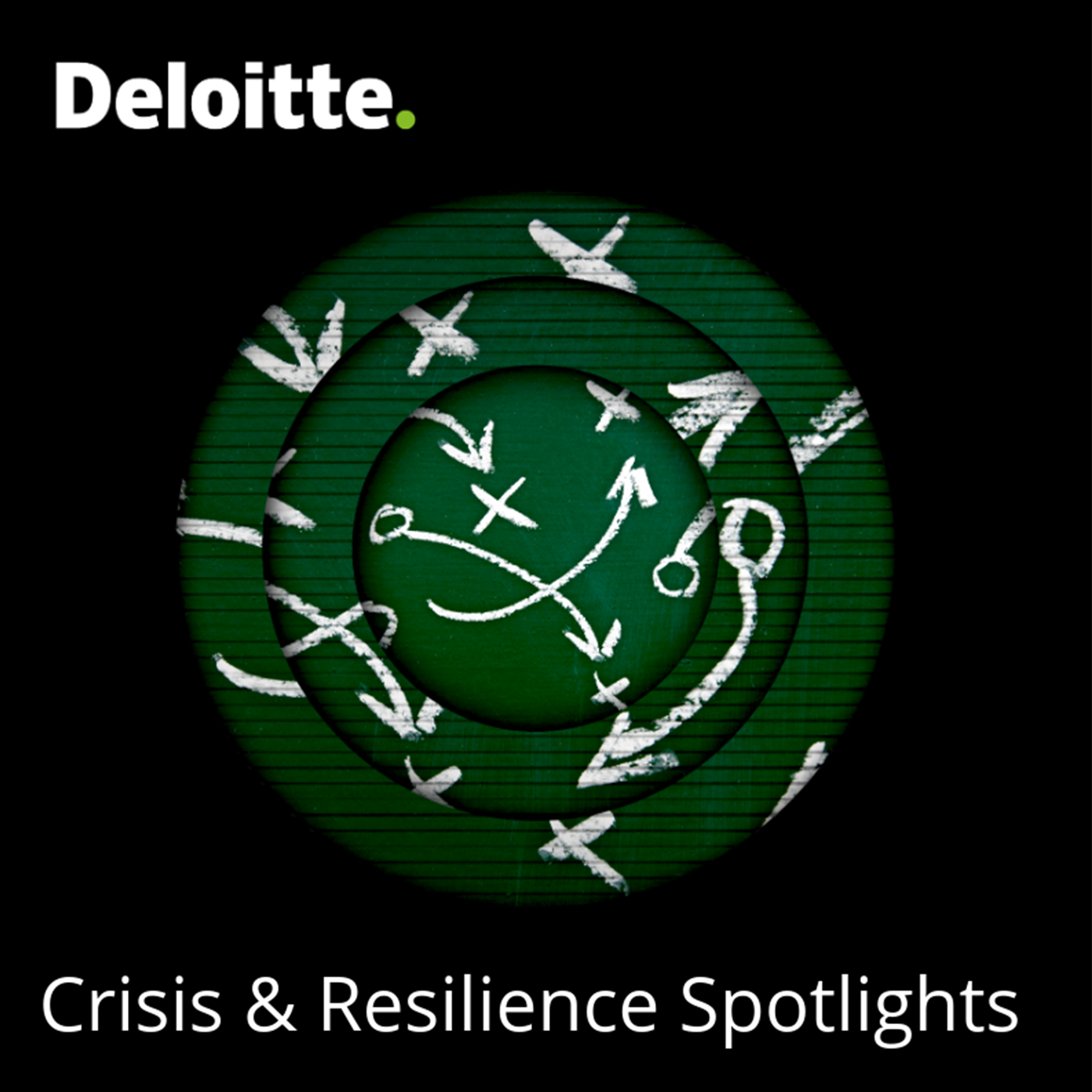 Podcast Crisis & Resilience Spotlights