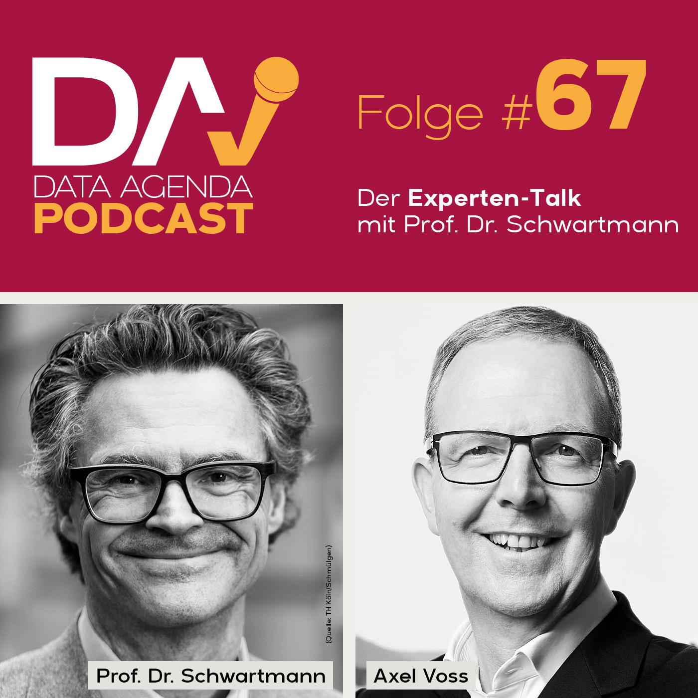 DataAgenda Datenschutz Podcast