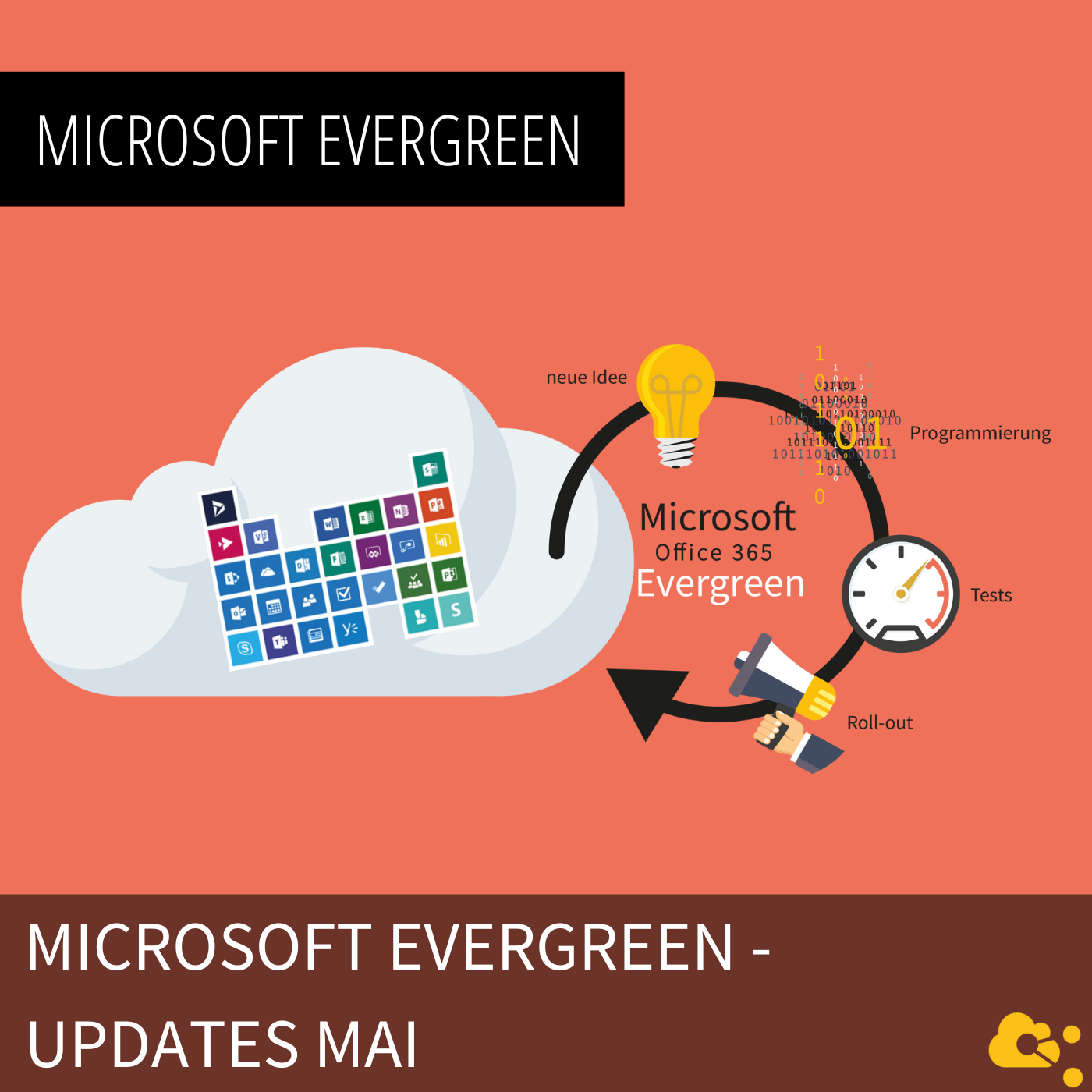 Microsoft Evergreen - Updates Mai