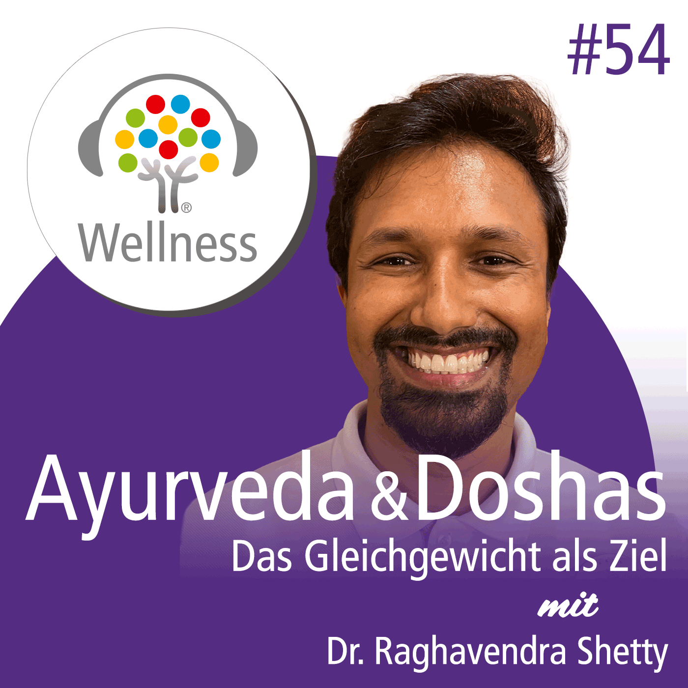 Wellness-Podcast: Be well and enjoy!