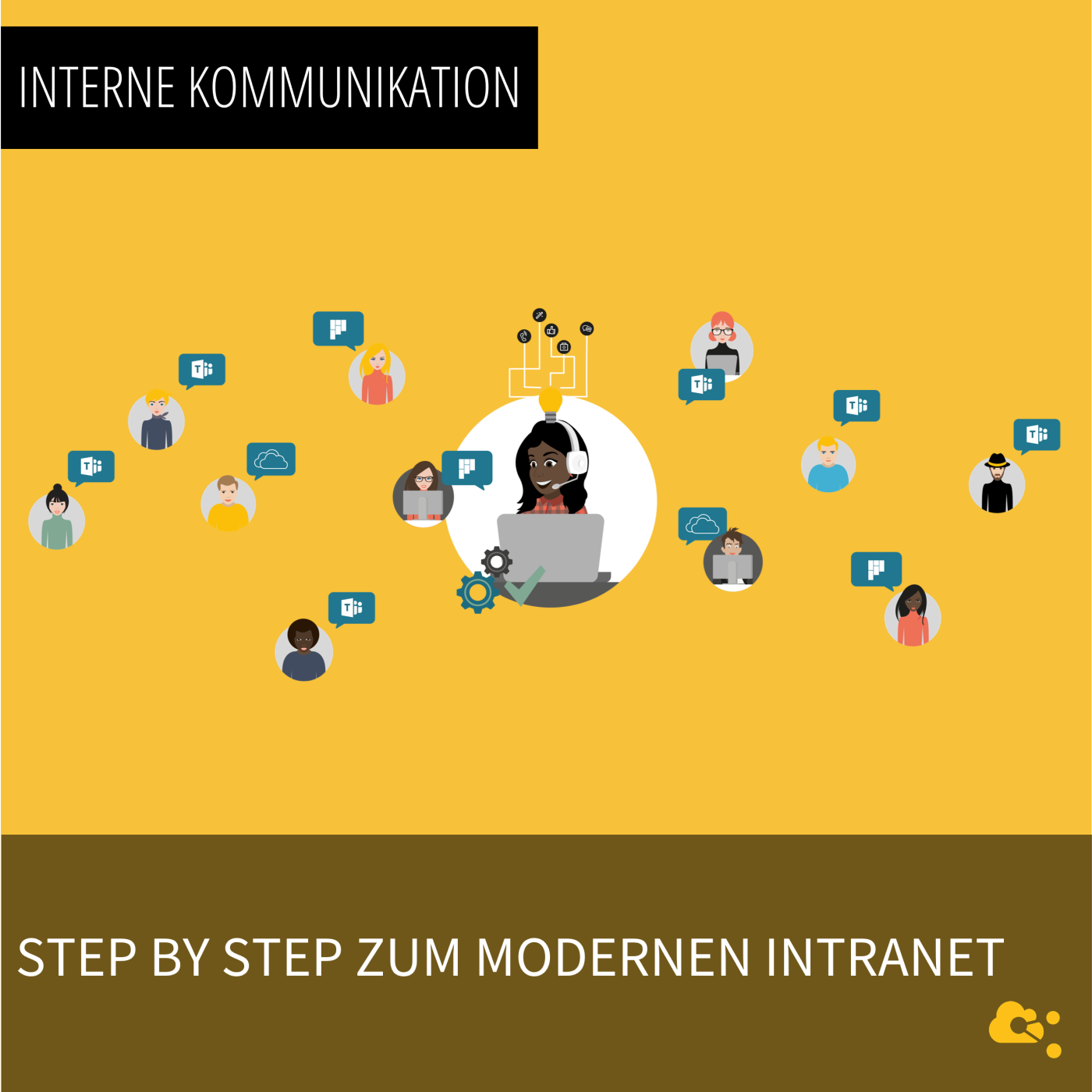 nuboRadio -  Microsoft 365 für Cloudworker und Teams