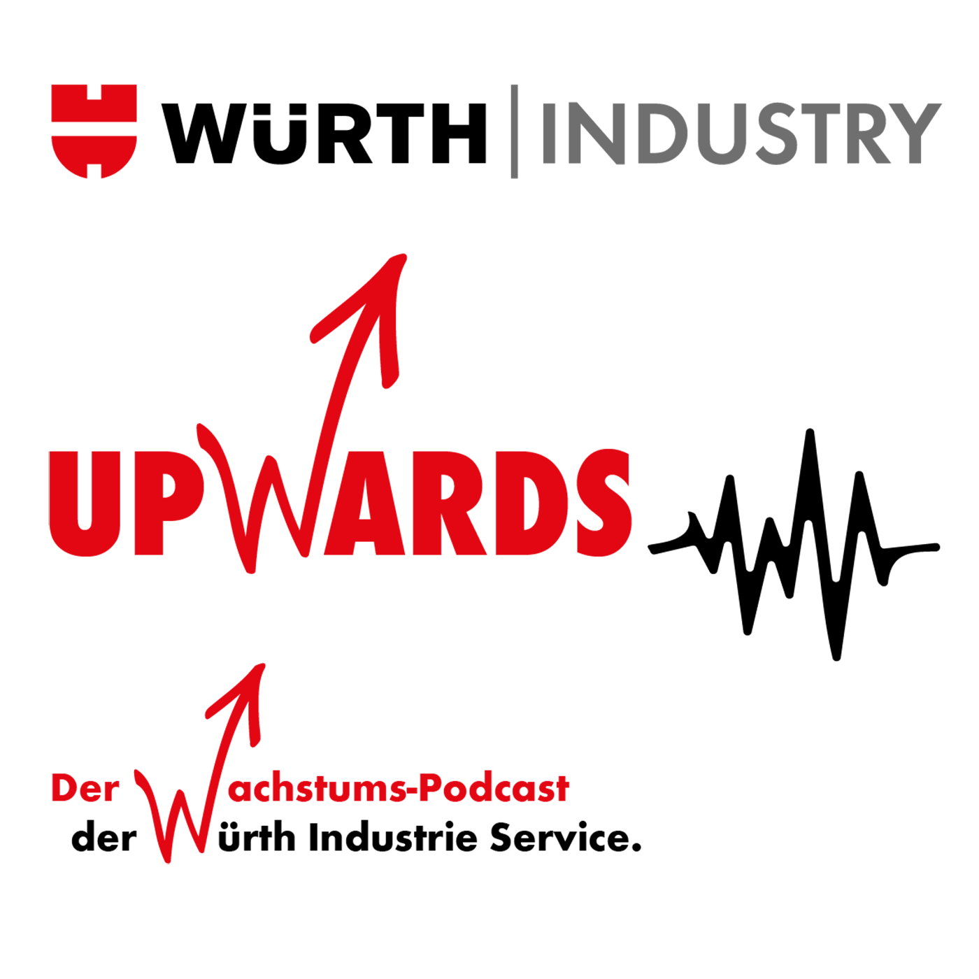 Würth Industrie Service GmbH & Co. KG: Informationen und