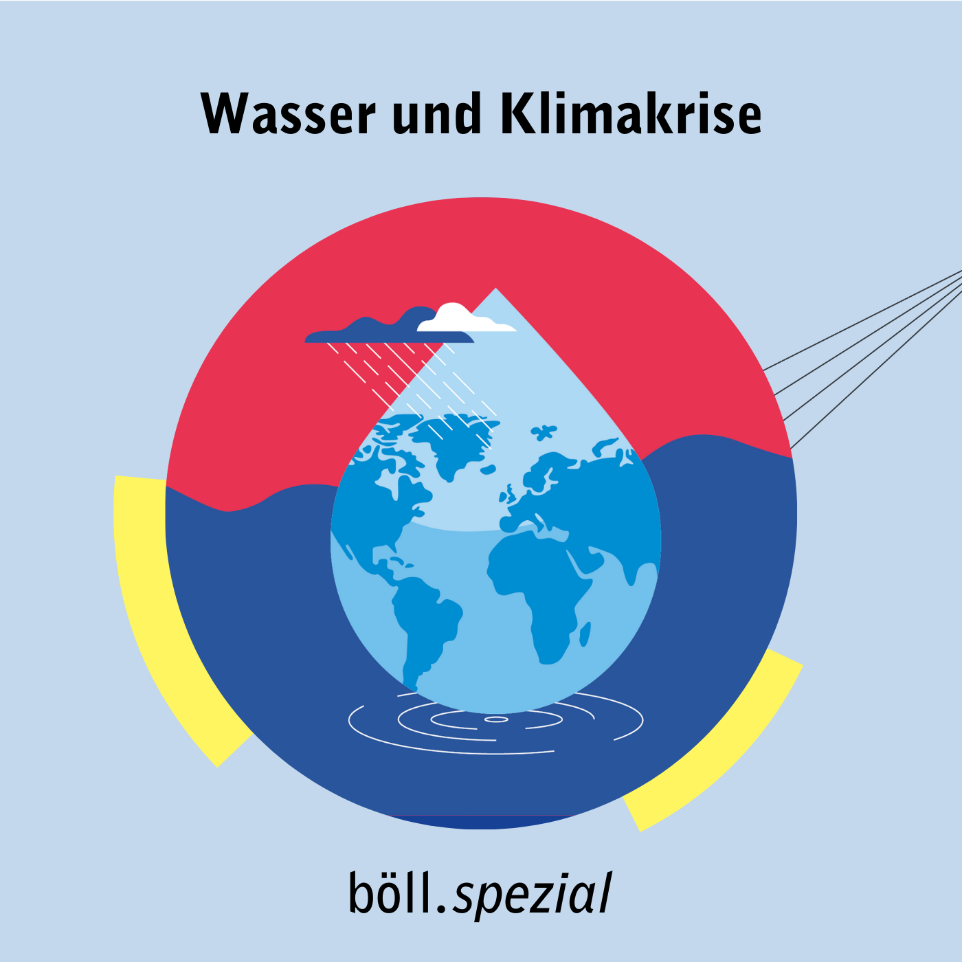 Wasseratlas: Wasser und Klimakrise (2/4)