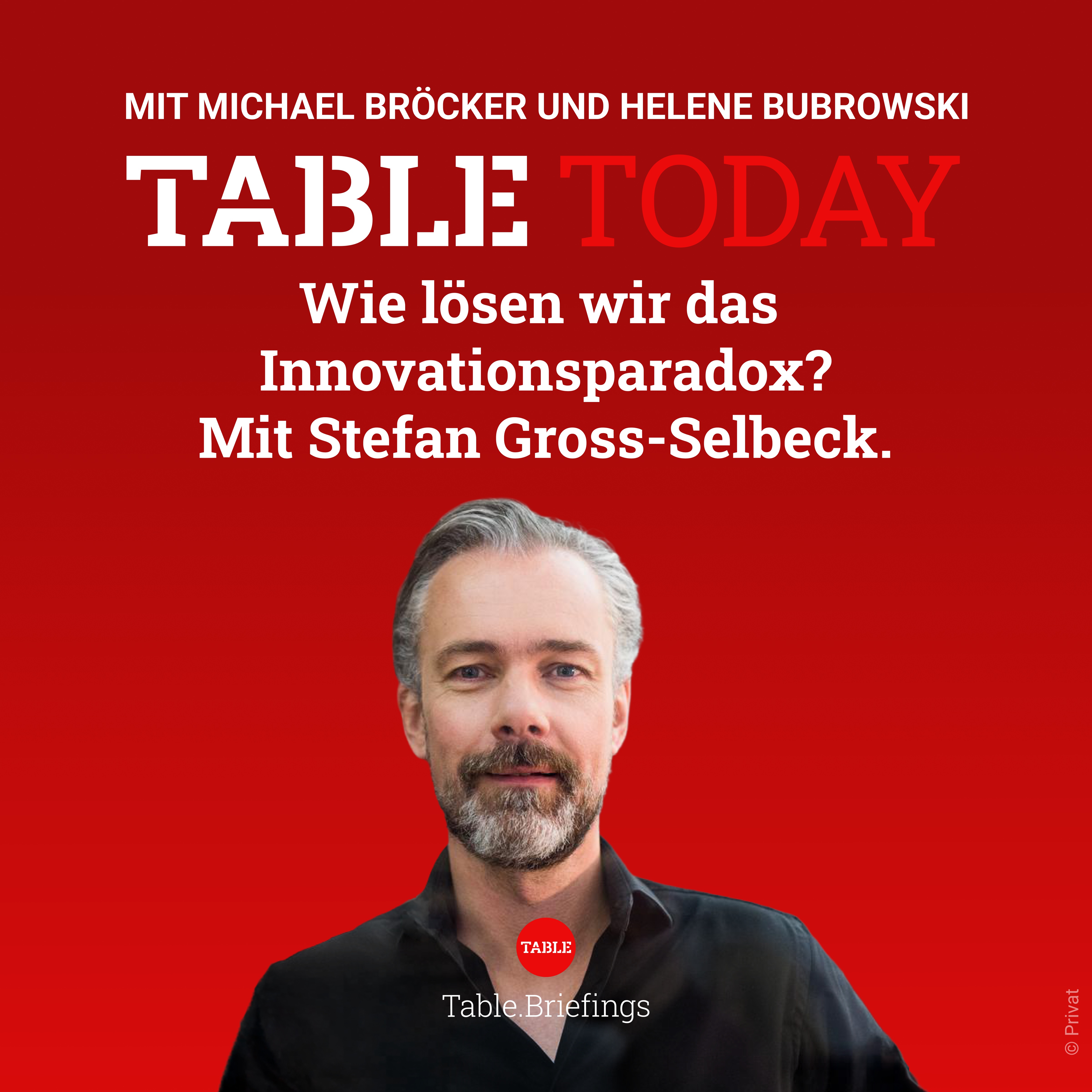 Wie lösen wir das Innovationsparadox? Mit Stefan Groß-Selbeck. episode artwork