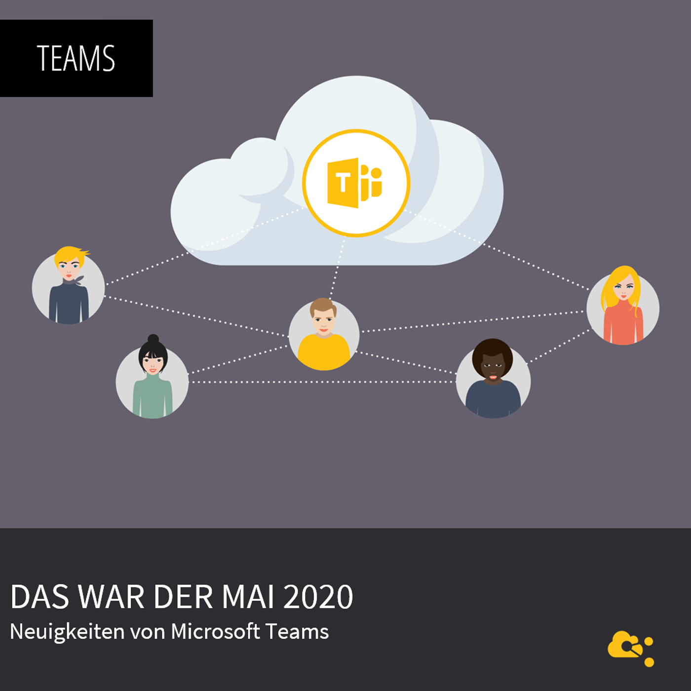 nuboRadio -  Microsoft 365 für Cloudworker und Teams
