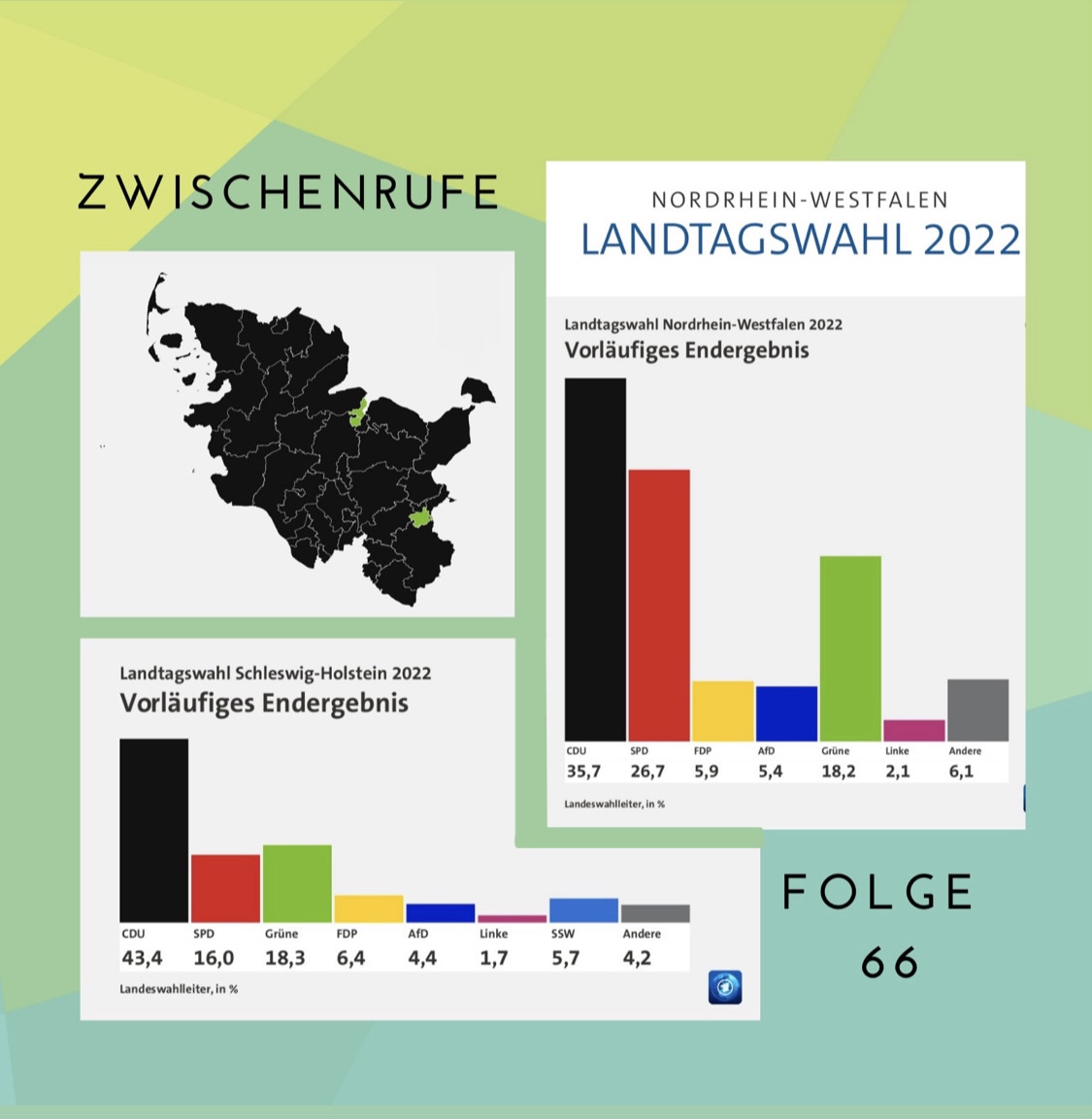 Zwischenrufe – Der grüne Politikpodcast aus Sachsen