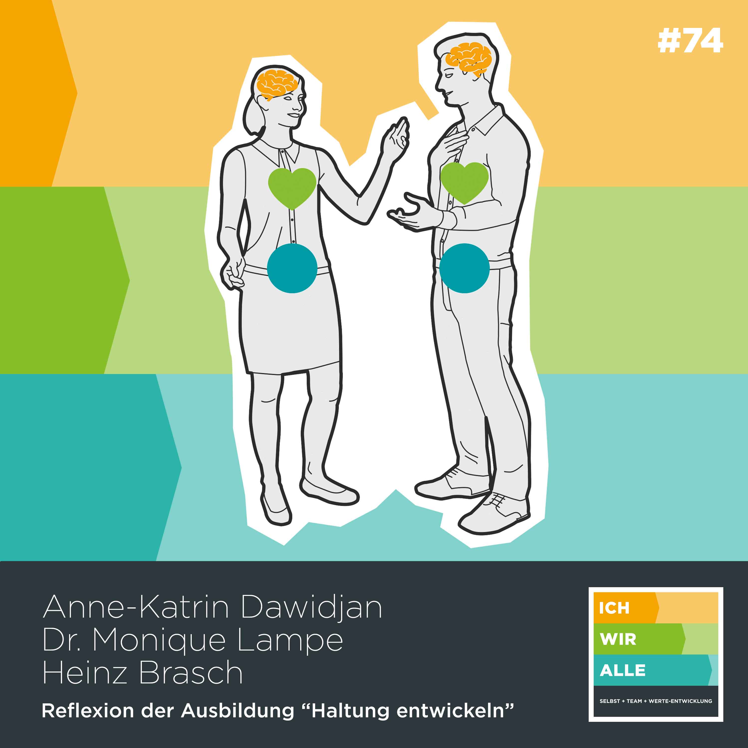 ICH WIR ALLE. Selbst + Team + Werte-Entwicklung