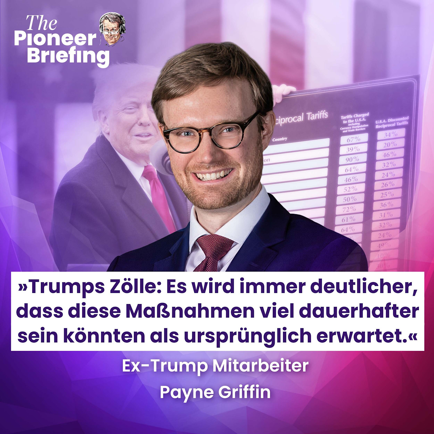 Ex-Trump-Mitarbeiter zur wahren Strategie hinter den Zöllen | Anthropic | AfD-Urteil episode artwork
