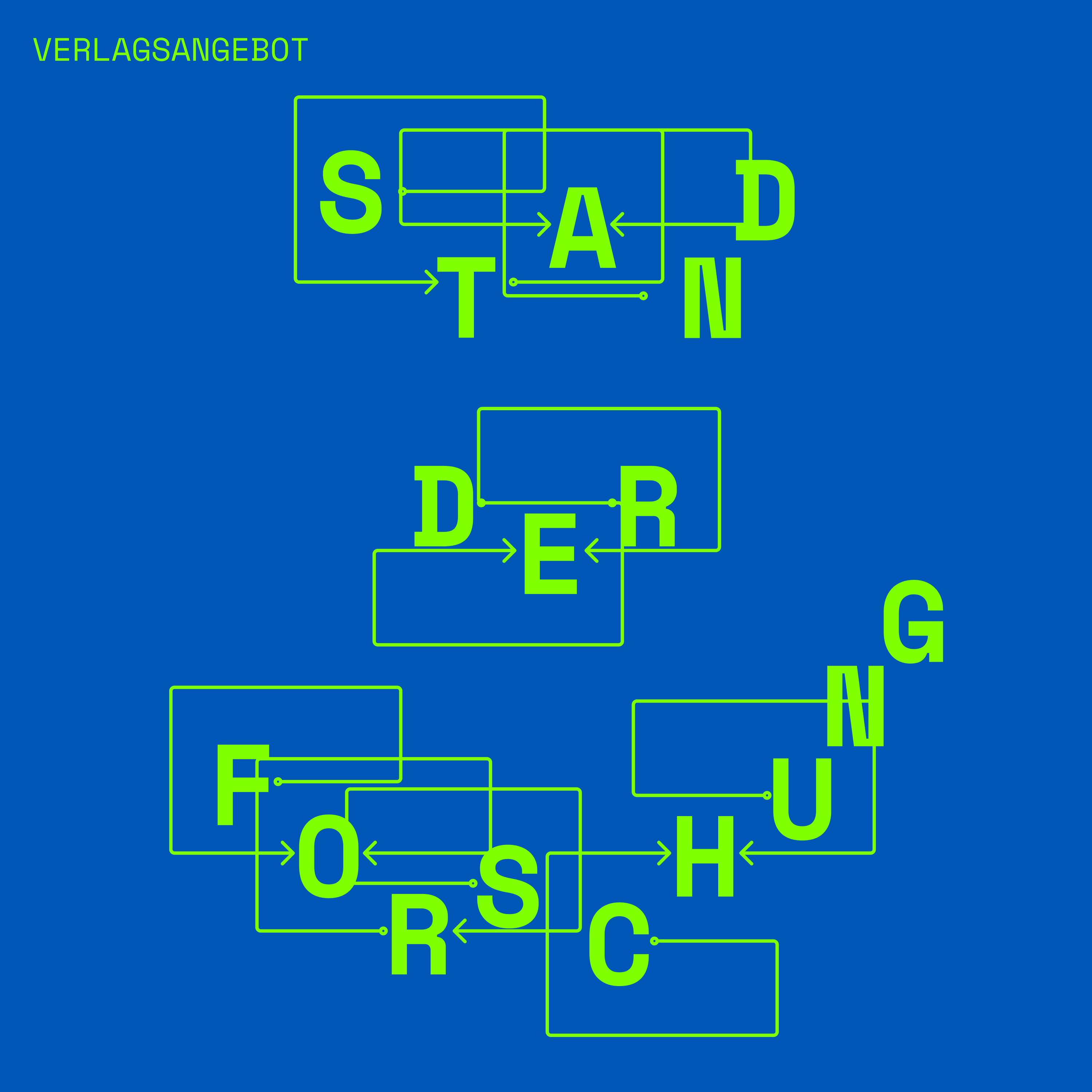 Stand der Forschung