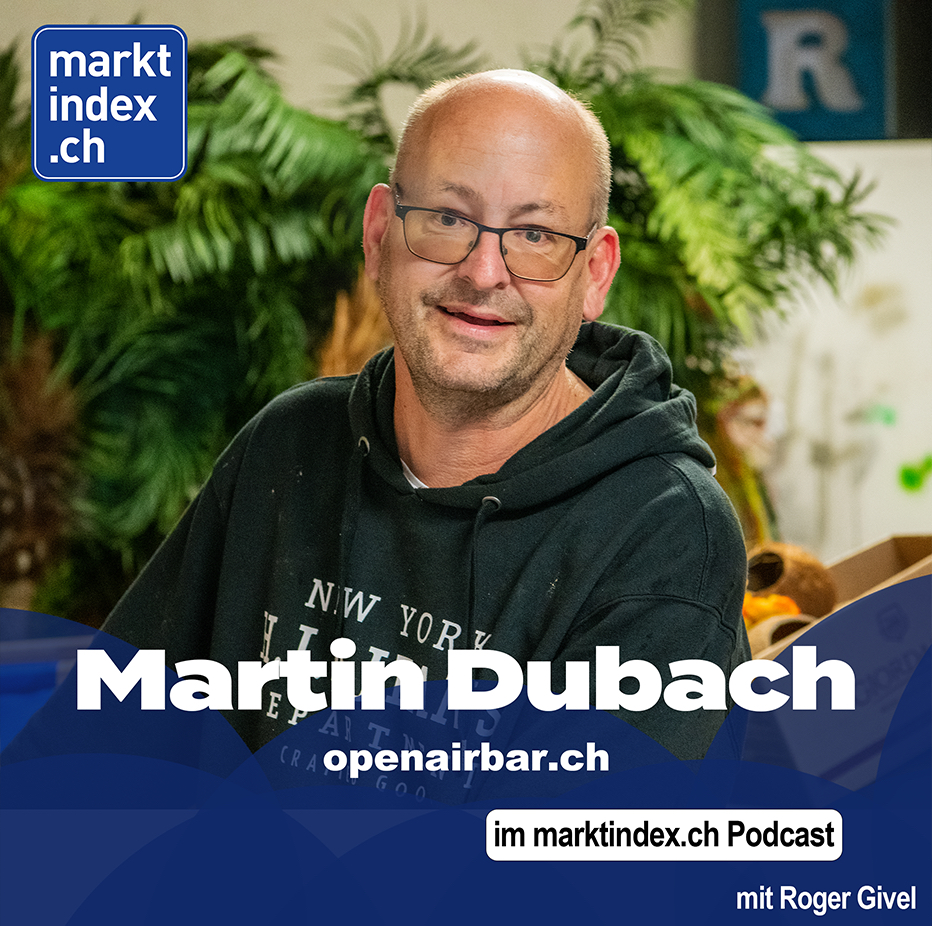 marktindex.ch