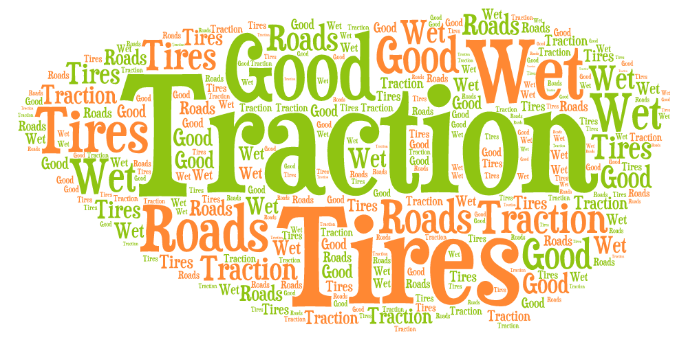 Word des Tages - Inspiriert Englisch Lernen