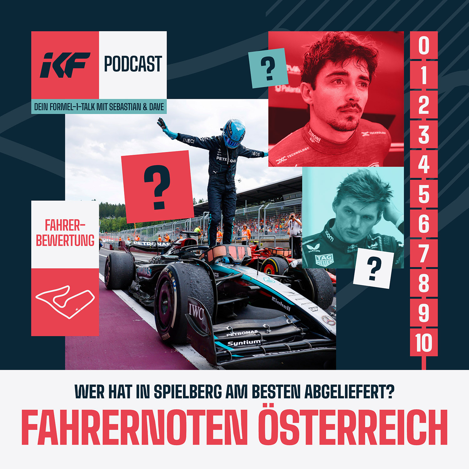 imkreisfahren
