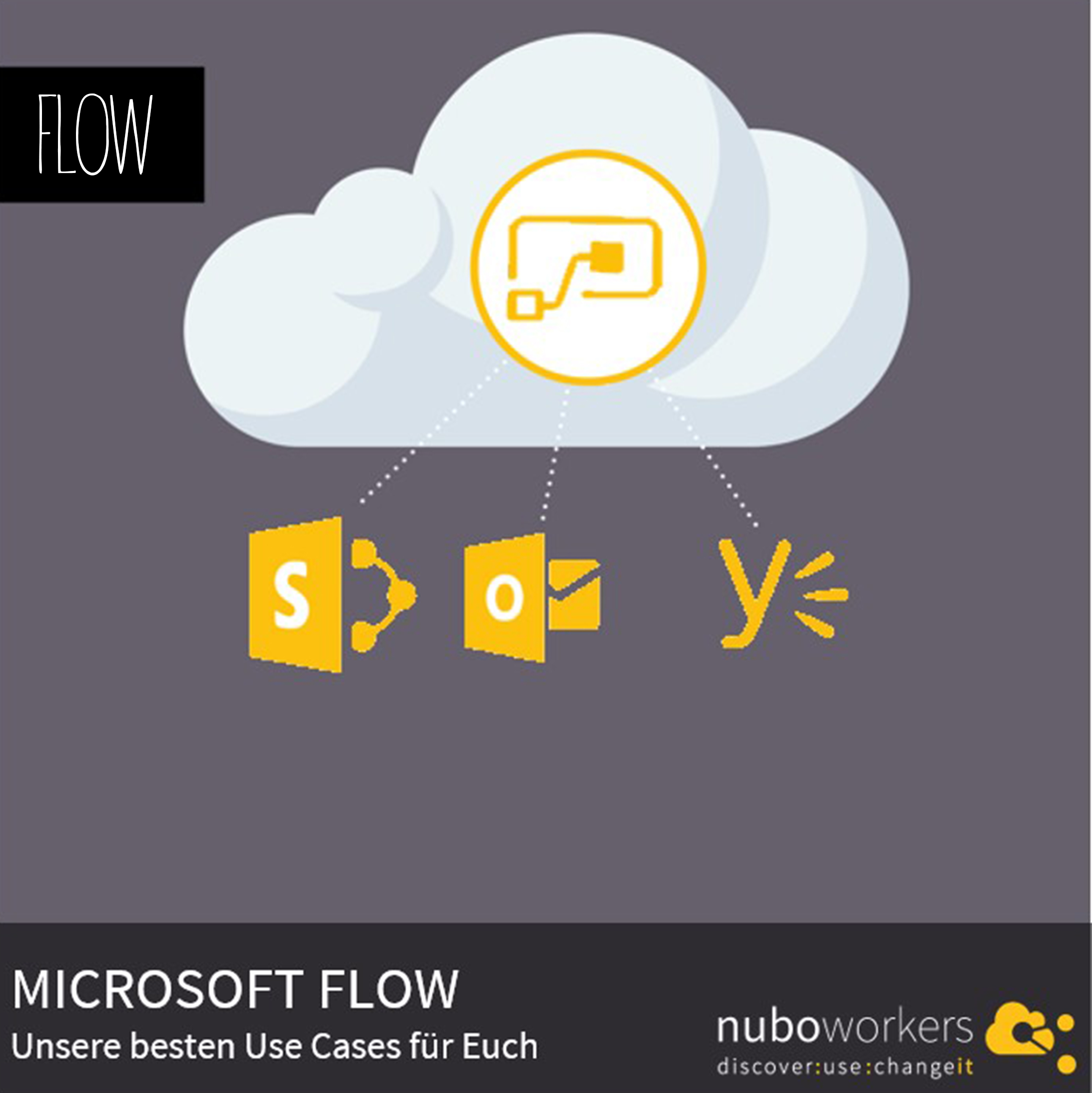 nuboRadio -  Microsoft 365 für Cloudworker und Teams