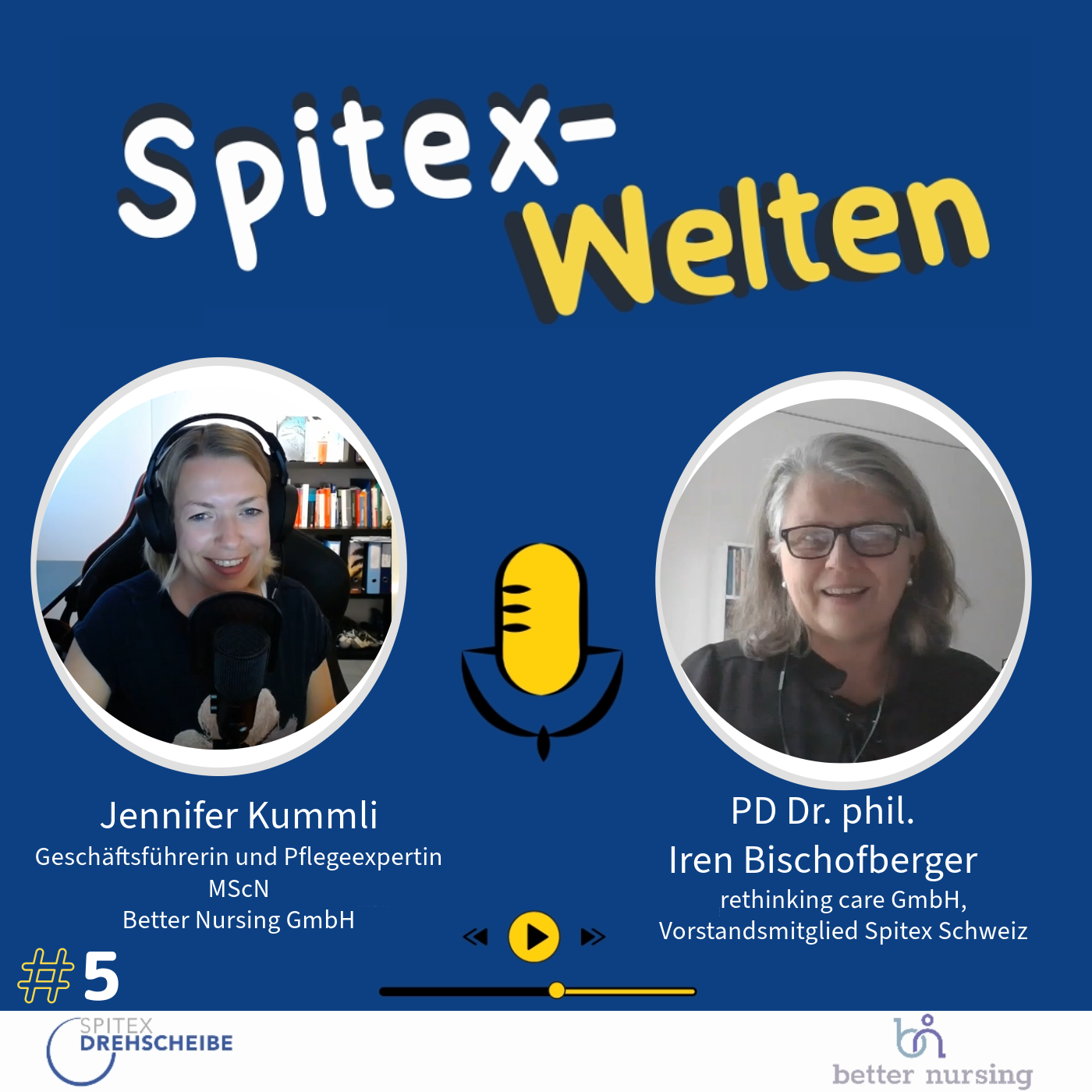Spitex-Welten