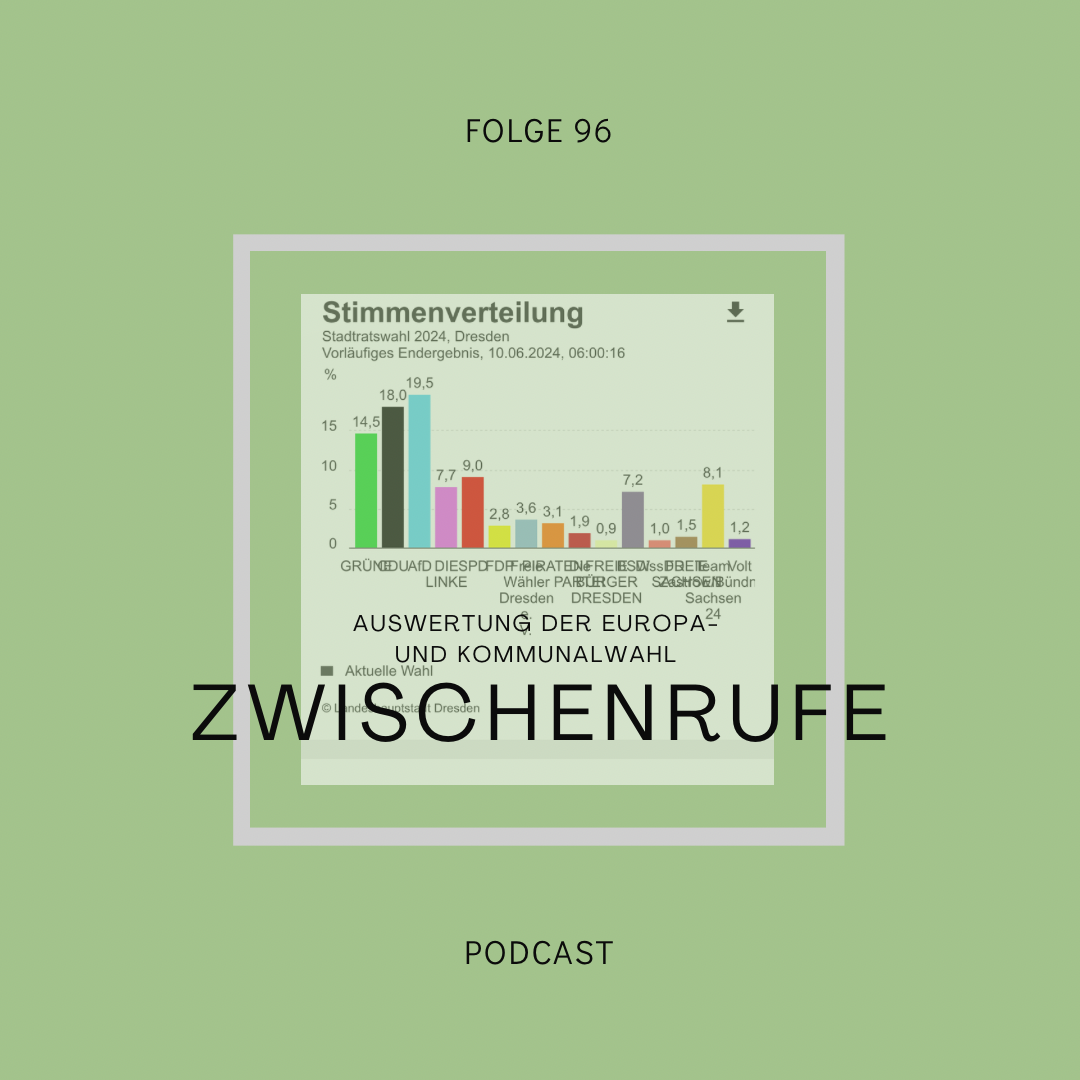 Zwischenrufe – Der grüne Politikpodcast aus Sachsen