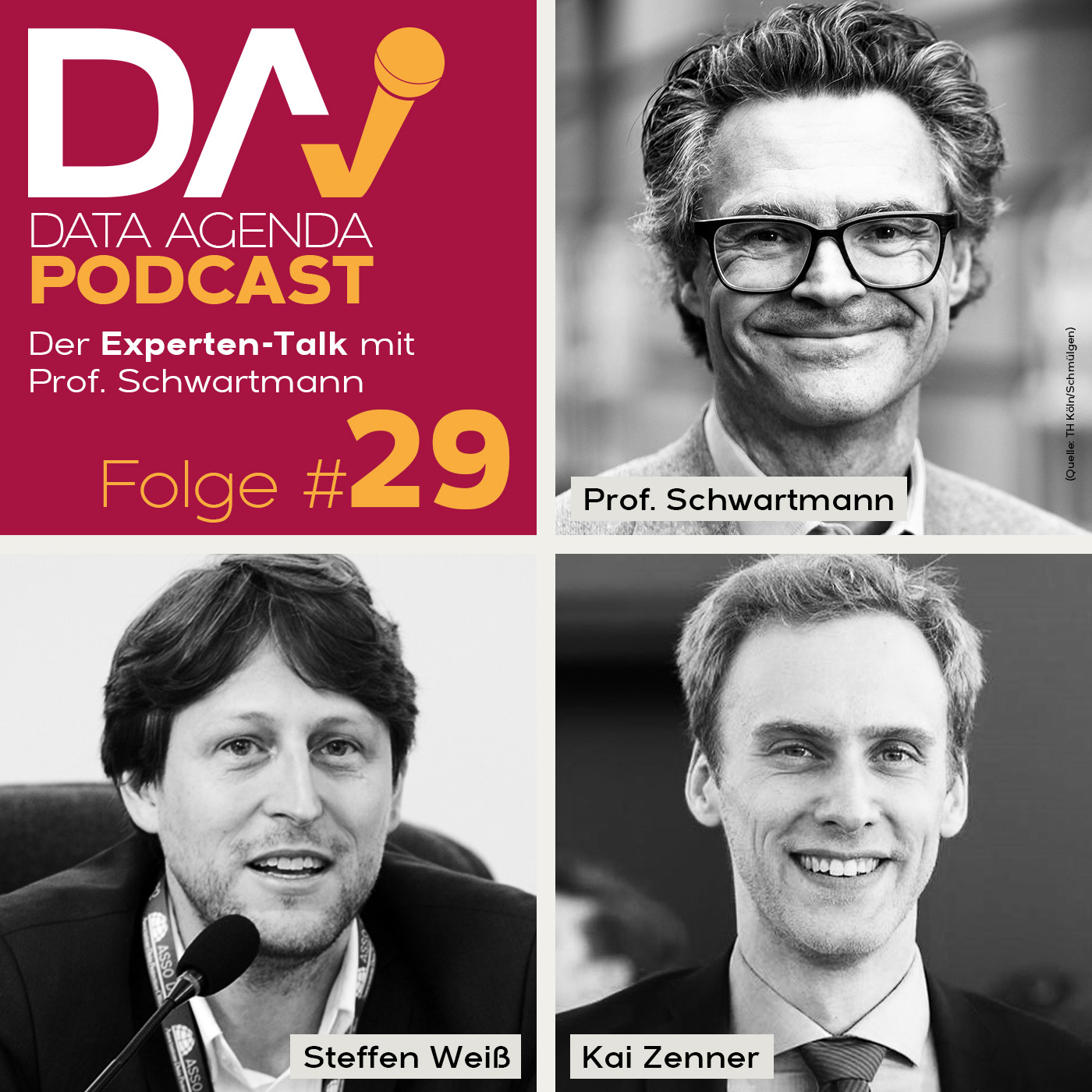 DataAgenda Datenschutz Podcast