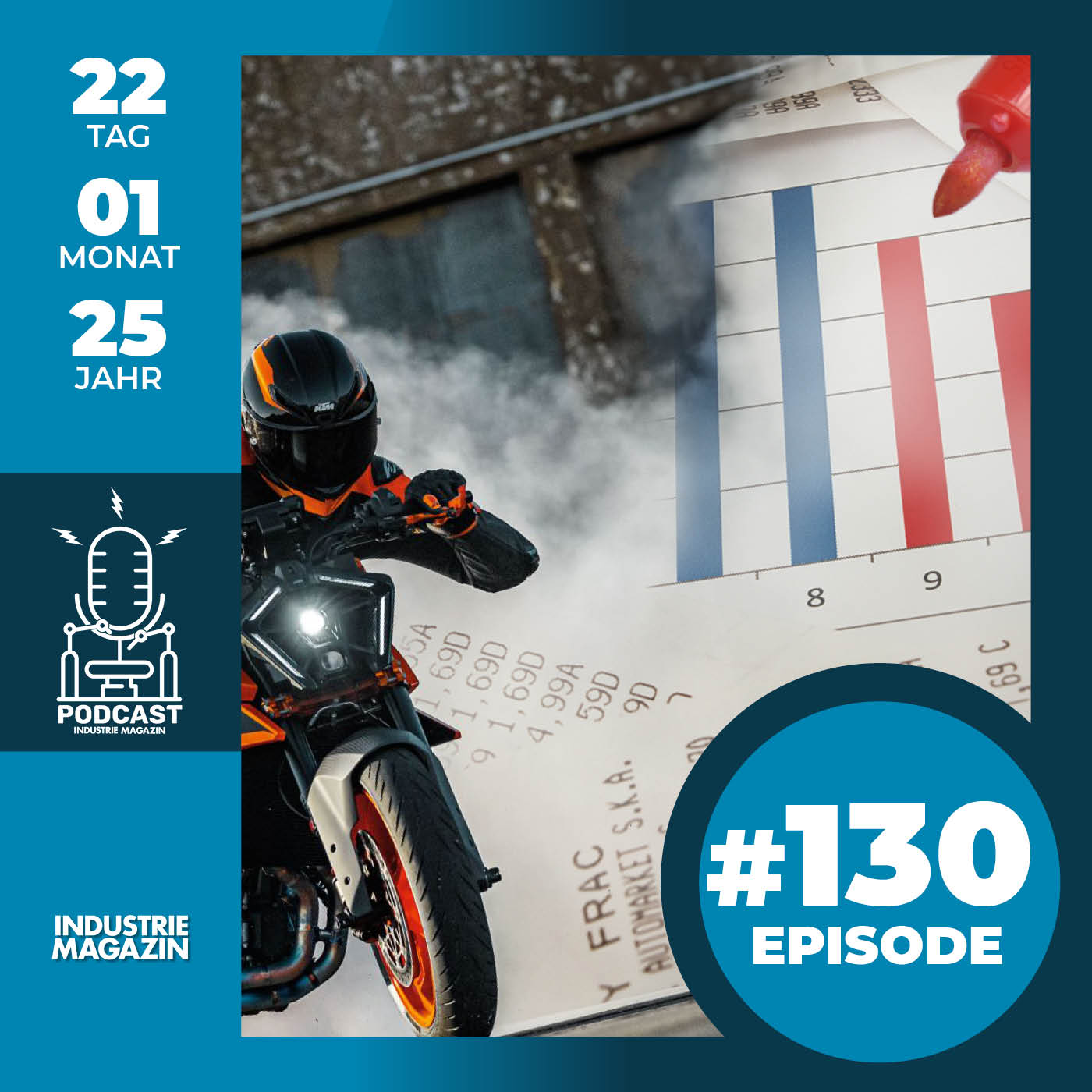 KTM setzt Rotstift an: Motorradproduktion im Ausland, Entlassungen, Mattighofen verkleinert KTM setzt Rotstift an: Motorradproduktion im Ausland, Entlassungen, Mattighofen verkleinert