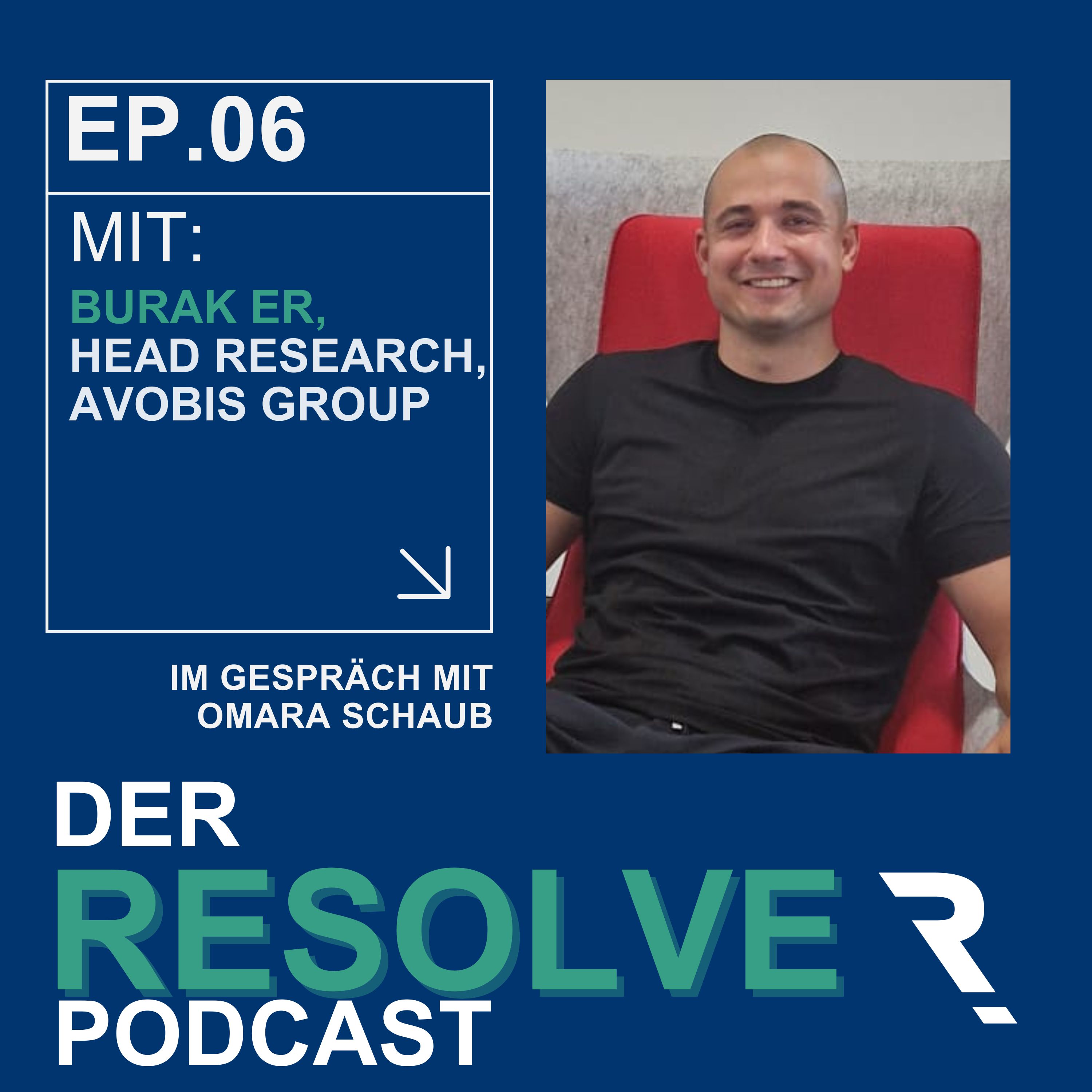 Der Resolve Podcast - Der Schweizer Immobilien- und Hypothekenmarkt im Überblick