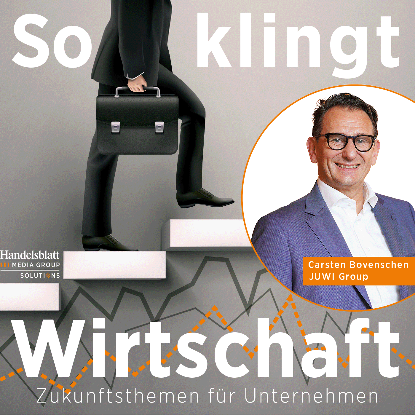 So klingt Wirtschaft – Zukunftsthemen für Unternehmen