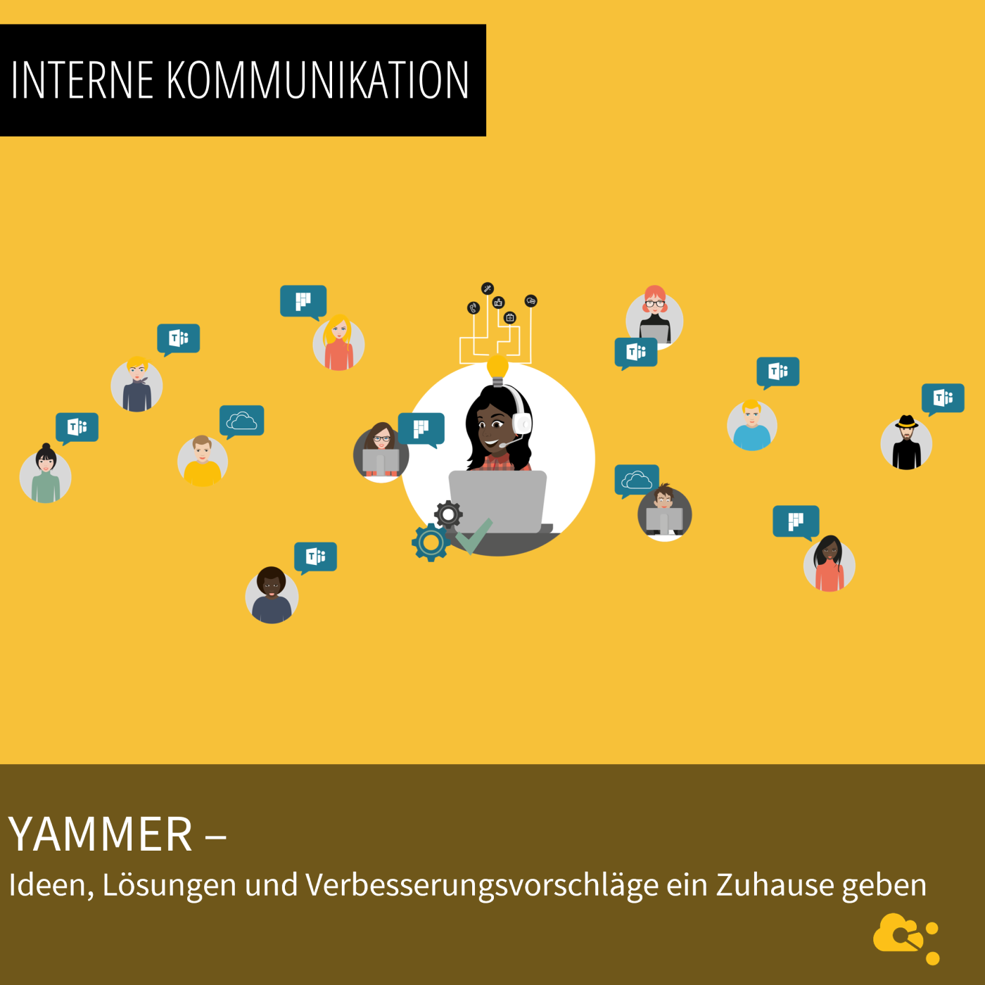 nuboRadio -  Microsoft 365 für Cloudworker und Teams