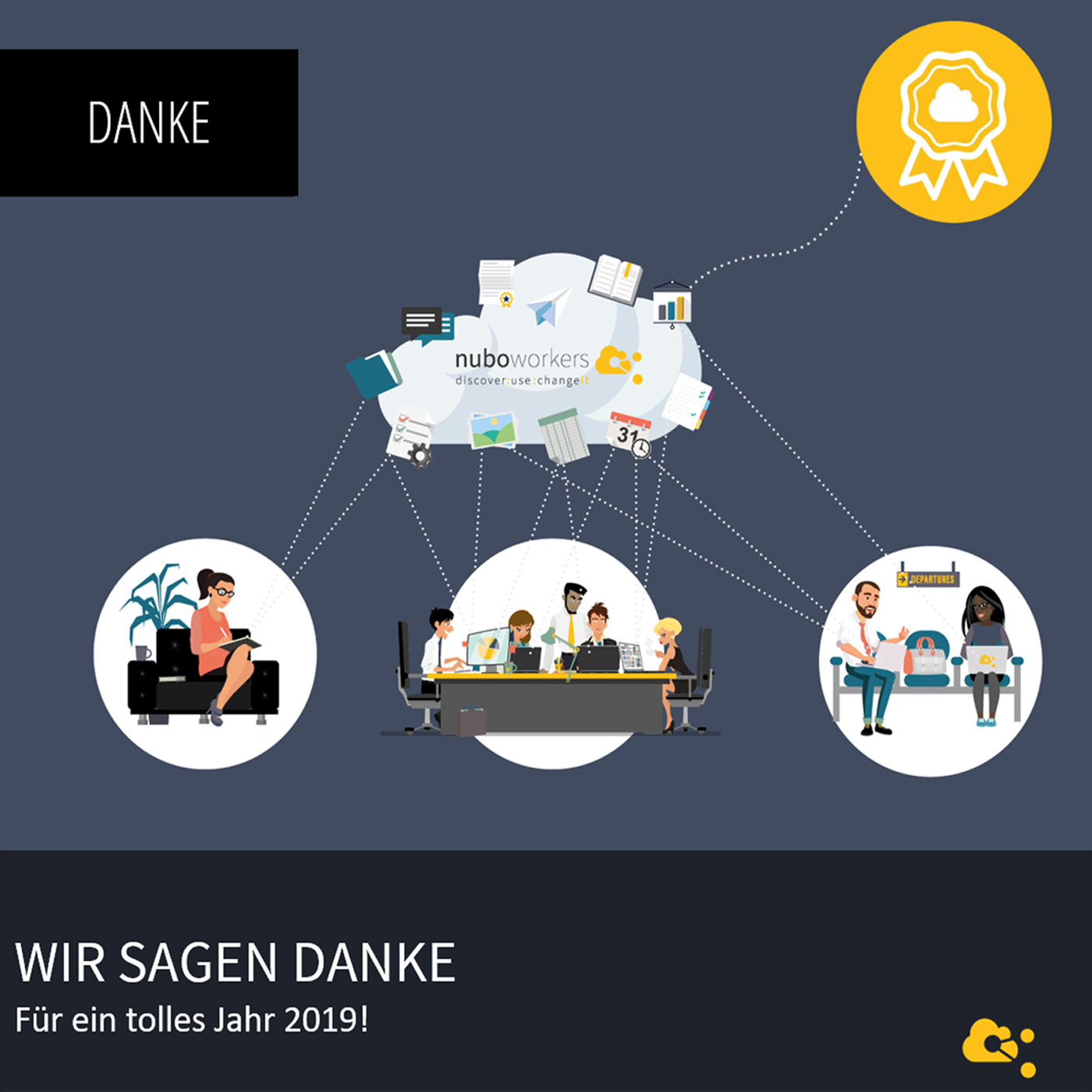 nuboRadio -  Microsoft 365 für Cloudworker und Teams