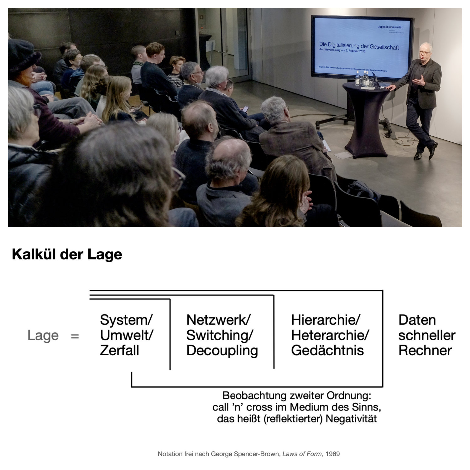 ZU - Der Podcast der Zeppelin Universität