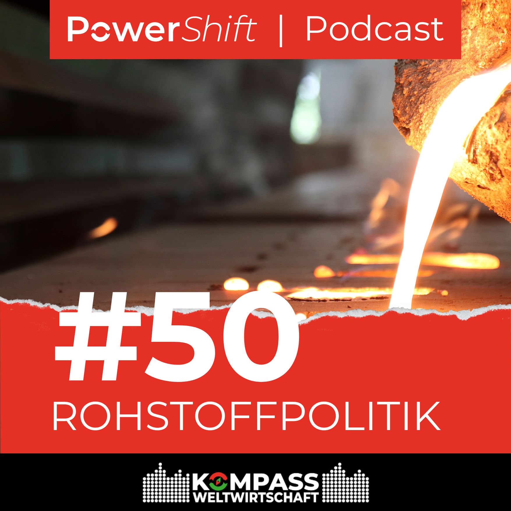 Kompass Weltwirtschaft