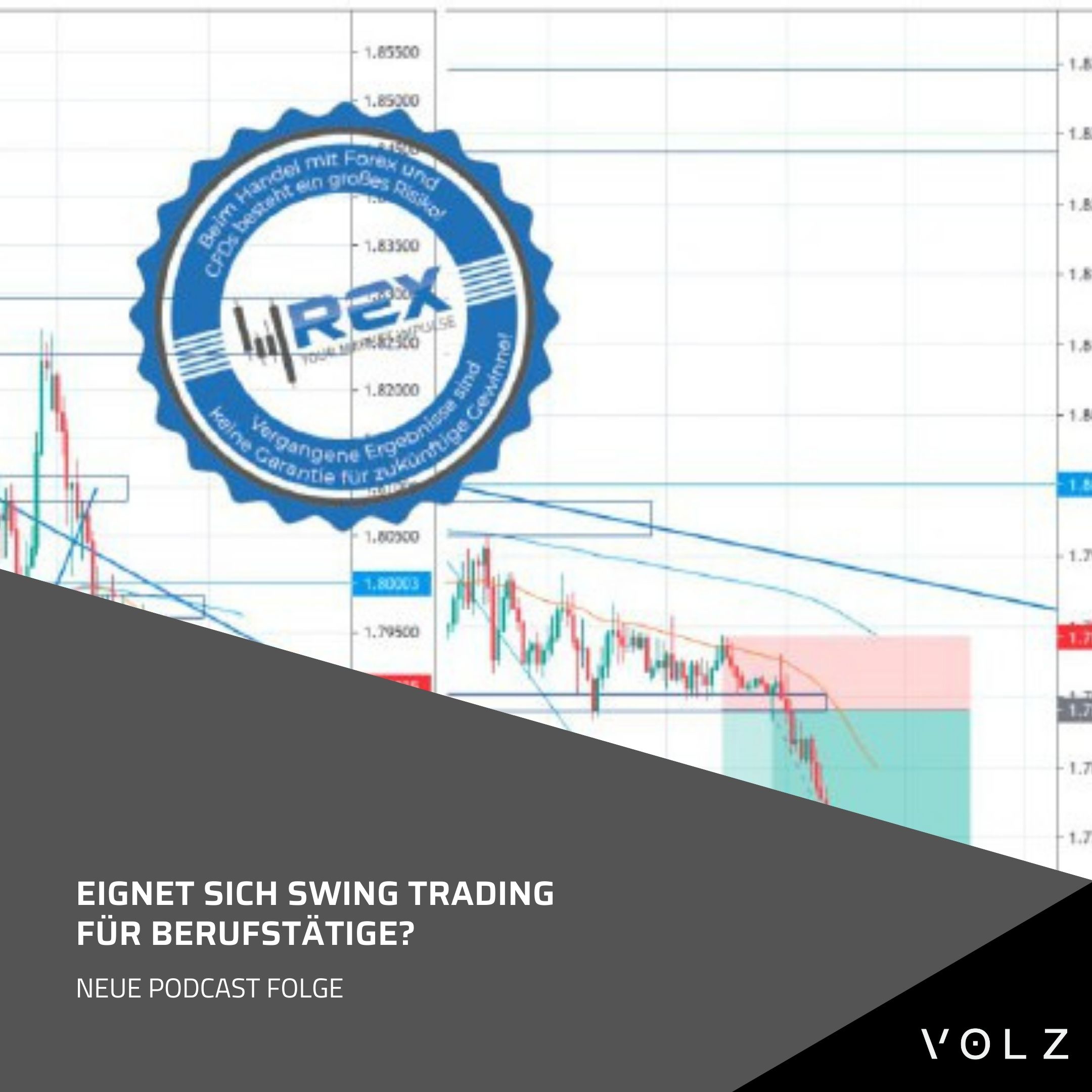 📈 Eignet sich Swing Trading für Berufstätige?