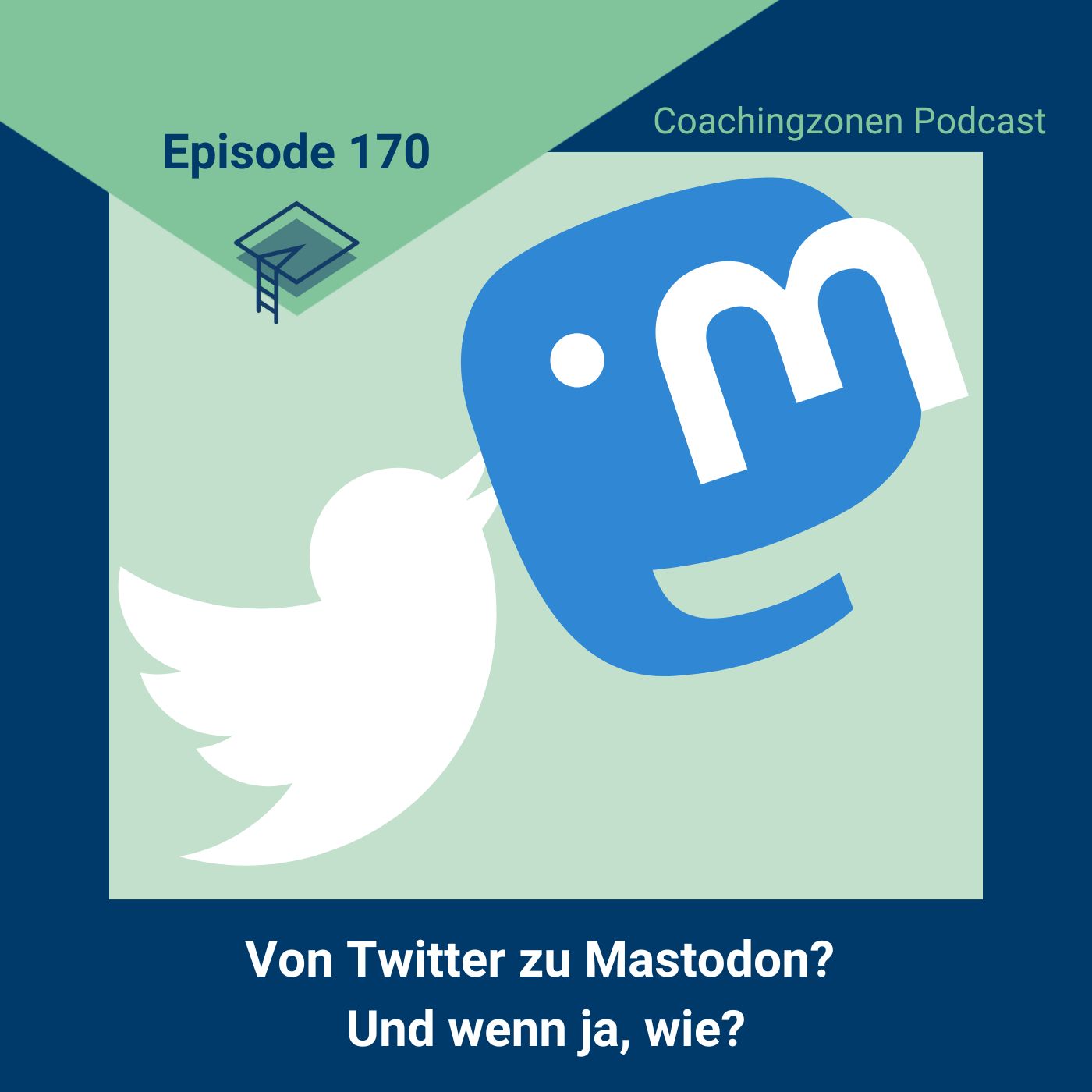 Erfolgreich promovieren | Coachingzonen-Podcast | Promotionspodcast