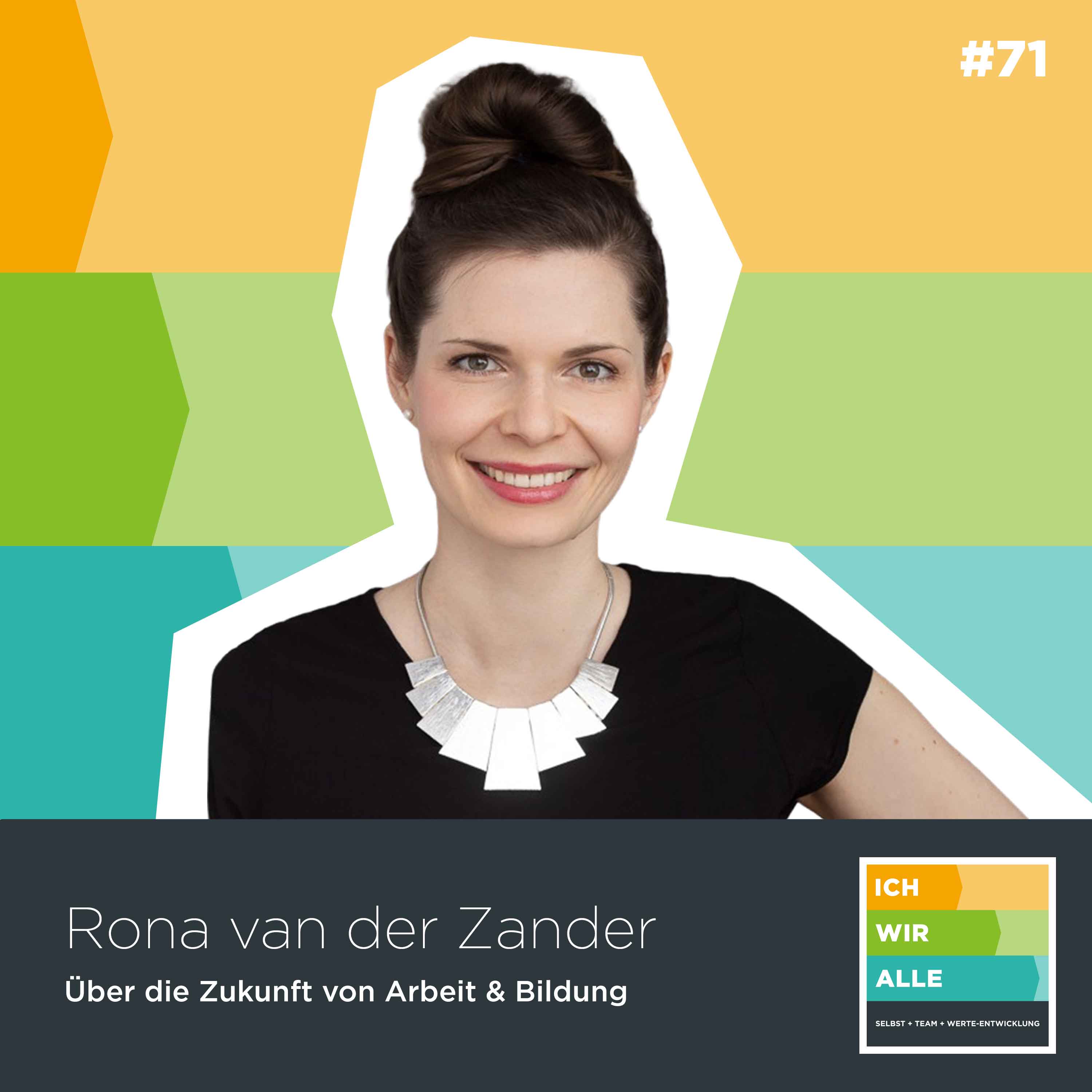 ICH WIR ALLE. Selbst + Team + Werte-Entwicklung