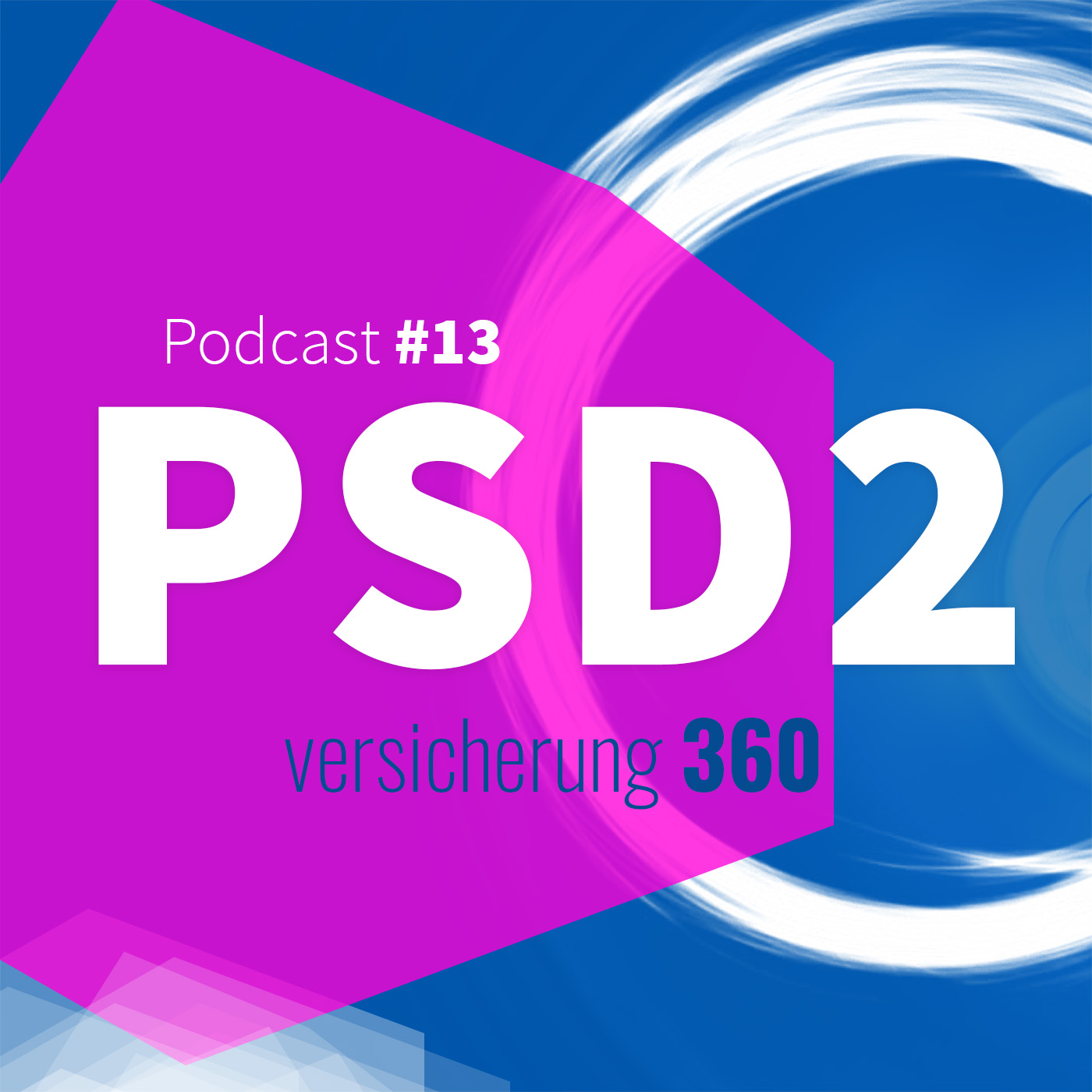 Versicherung 360 - Themen, Trends & Zukunft