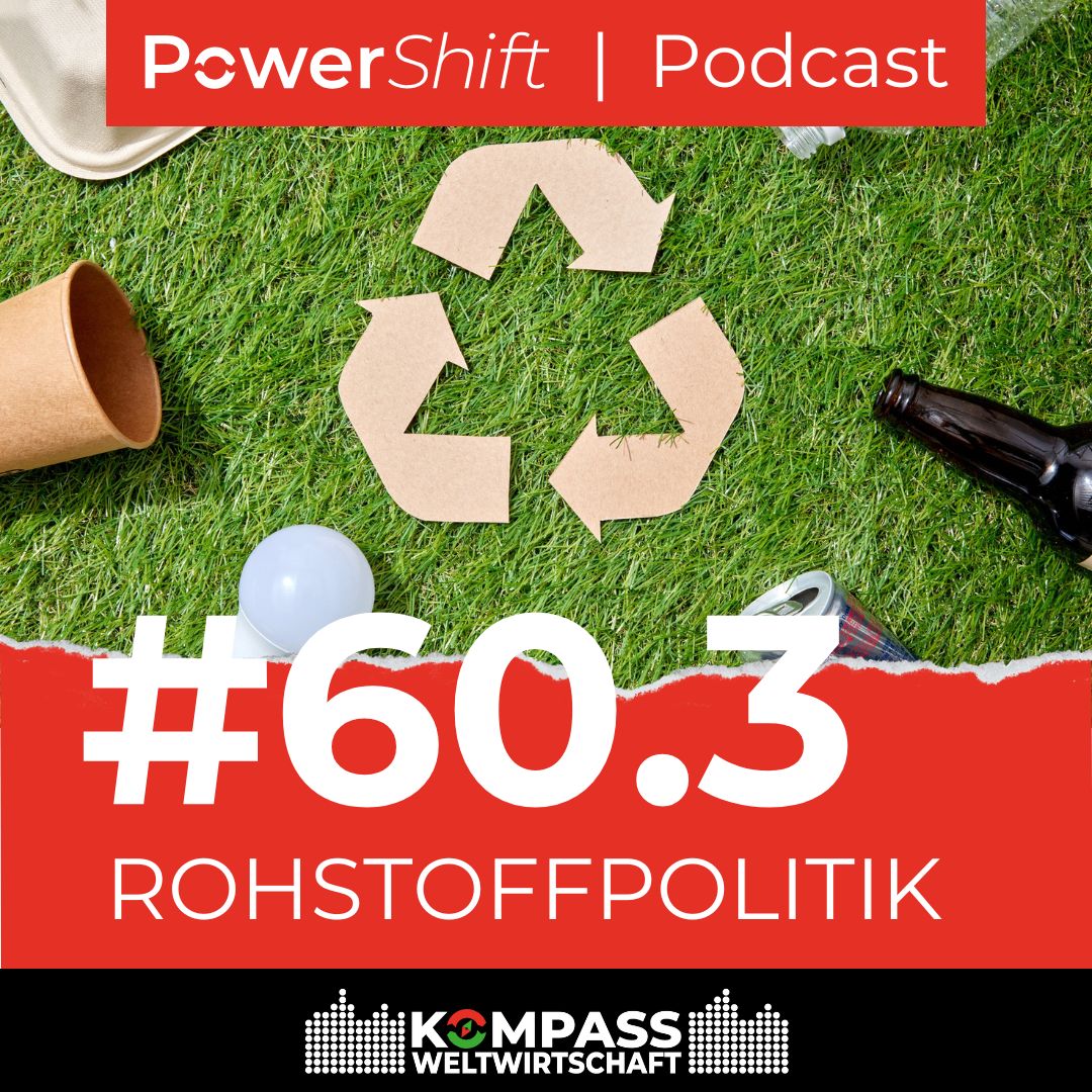 Kompass Weltwirtschaft