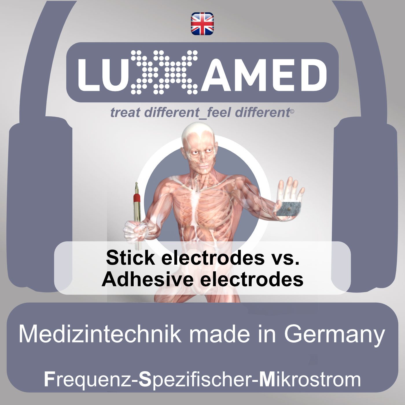 Luxxamed Schmerztherapie Mikrostromtherapie