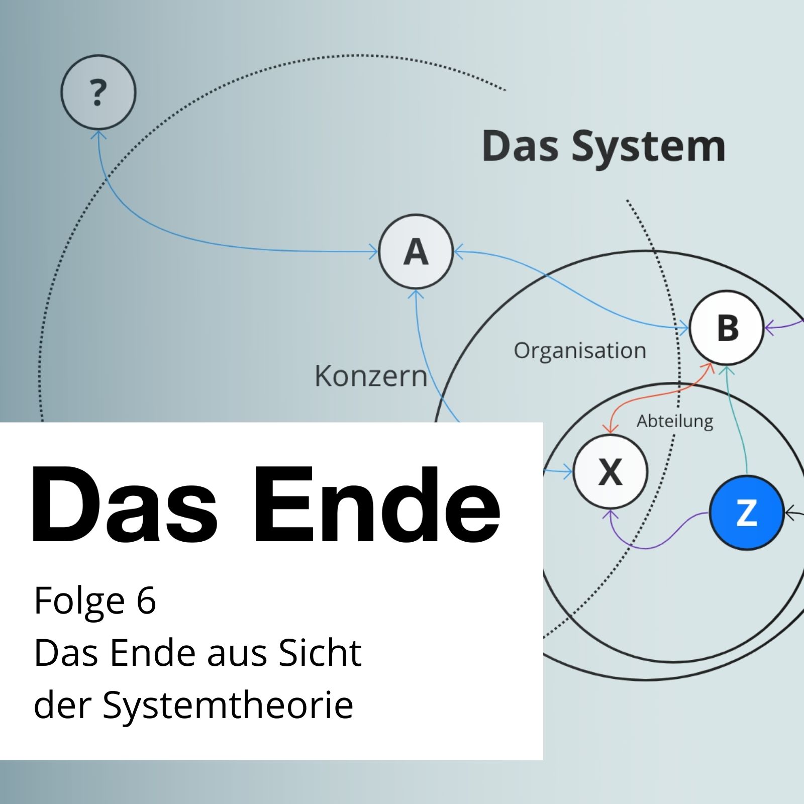 Das Ende
