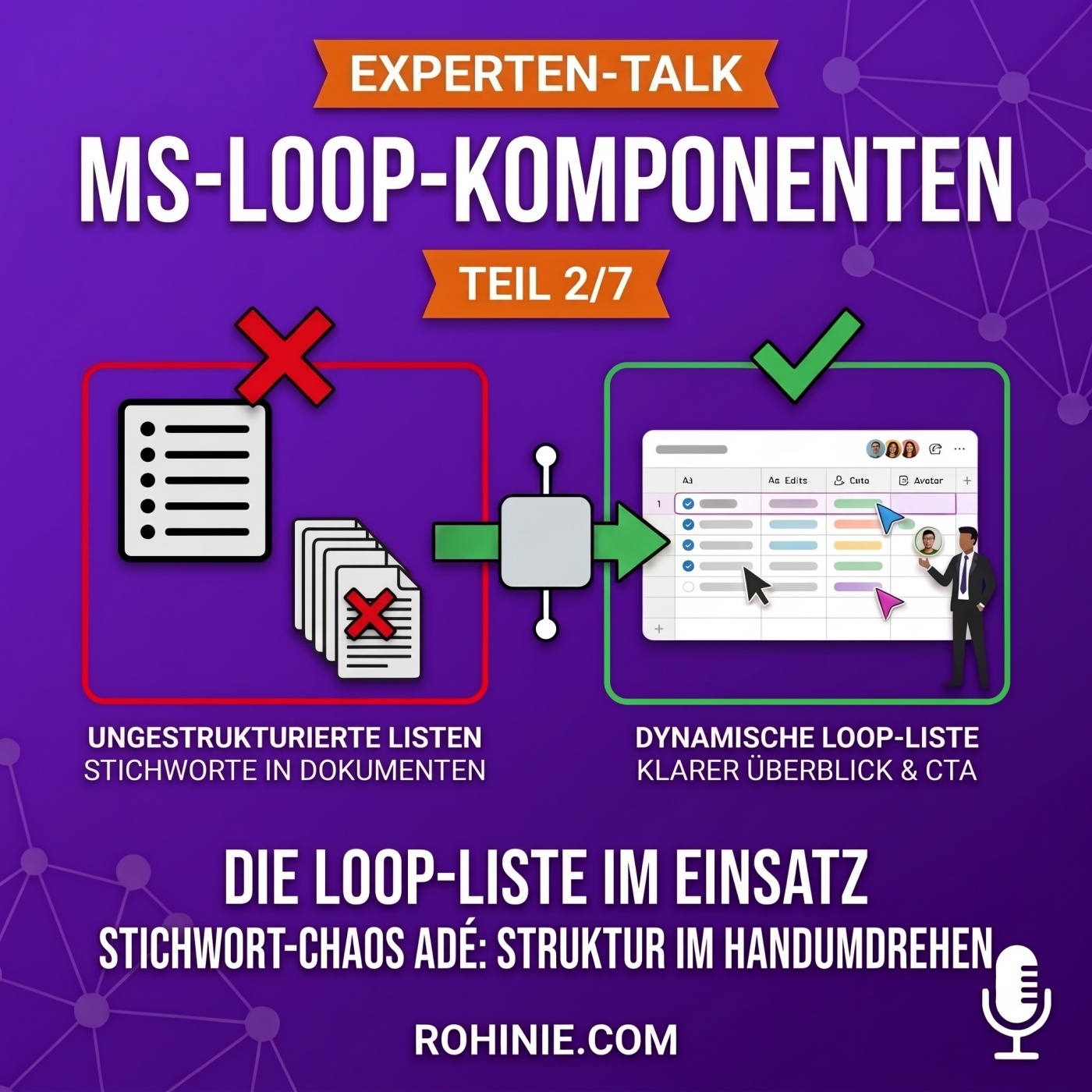 Artwork for Digitalisierung im Mittelstand mit Microsoft 365