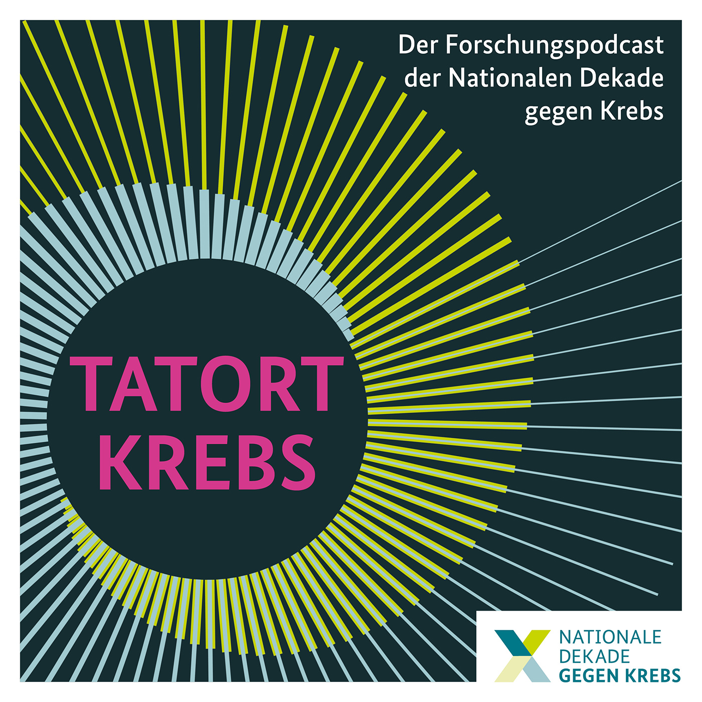 Tatort Krebs – der Forschungspodcast der Nationalen Dekade gegen Krebs