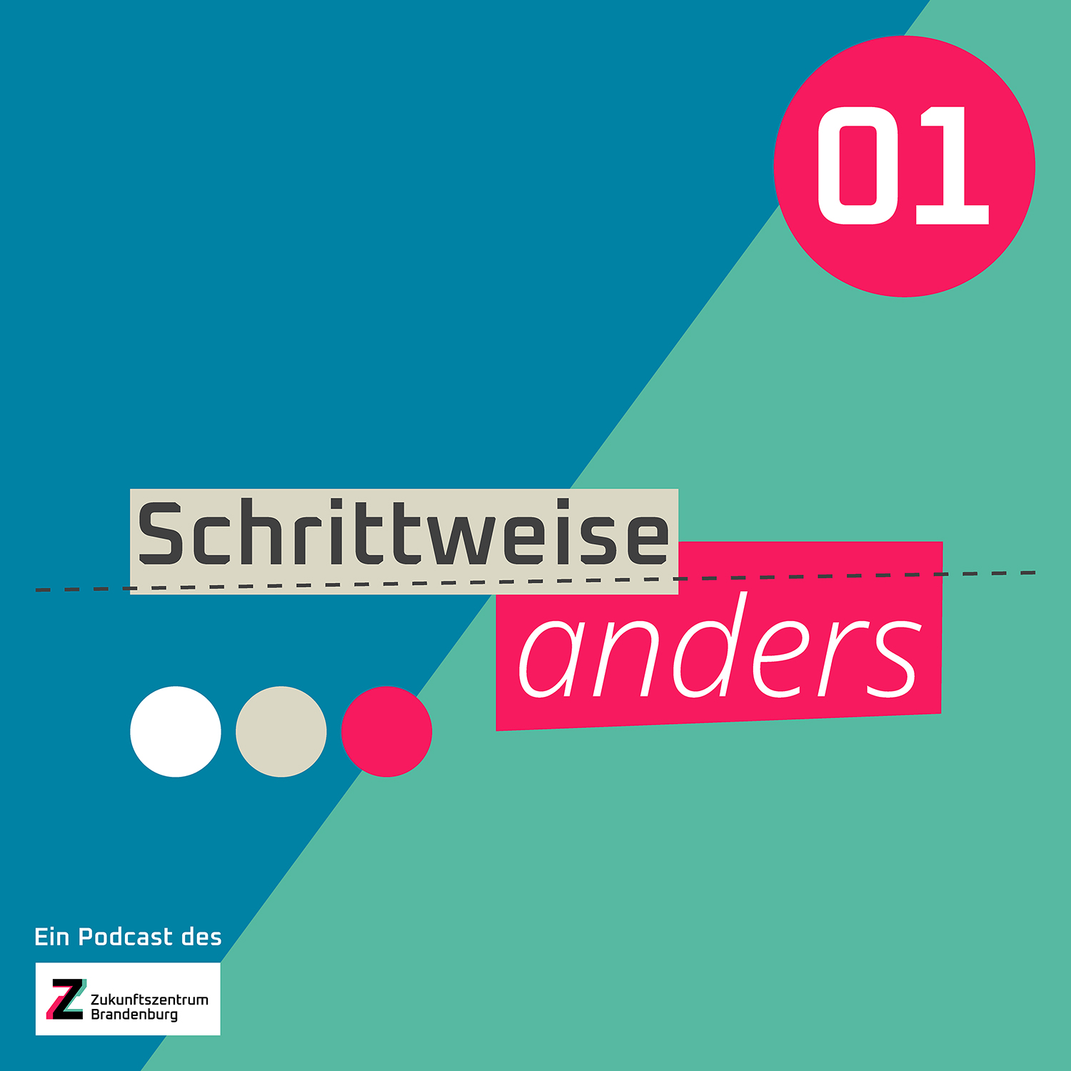 Warum wir Wandel begleiten episode artwork
