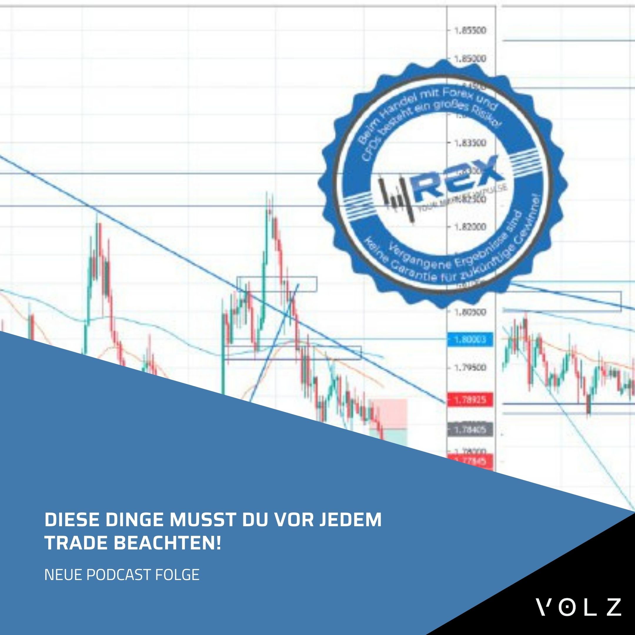 📈 Diese Dinge musst du vor jedem Trade beachten!