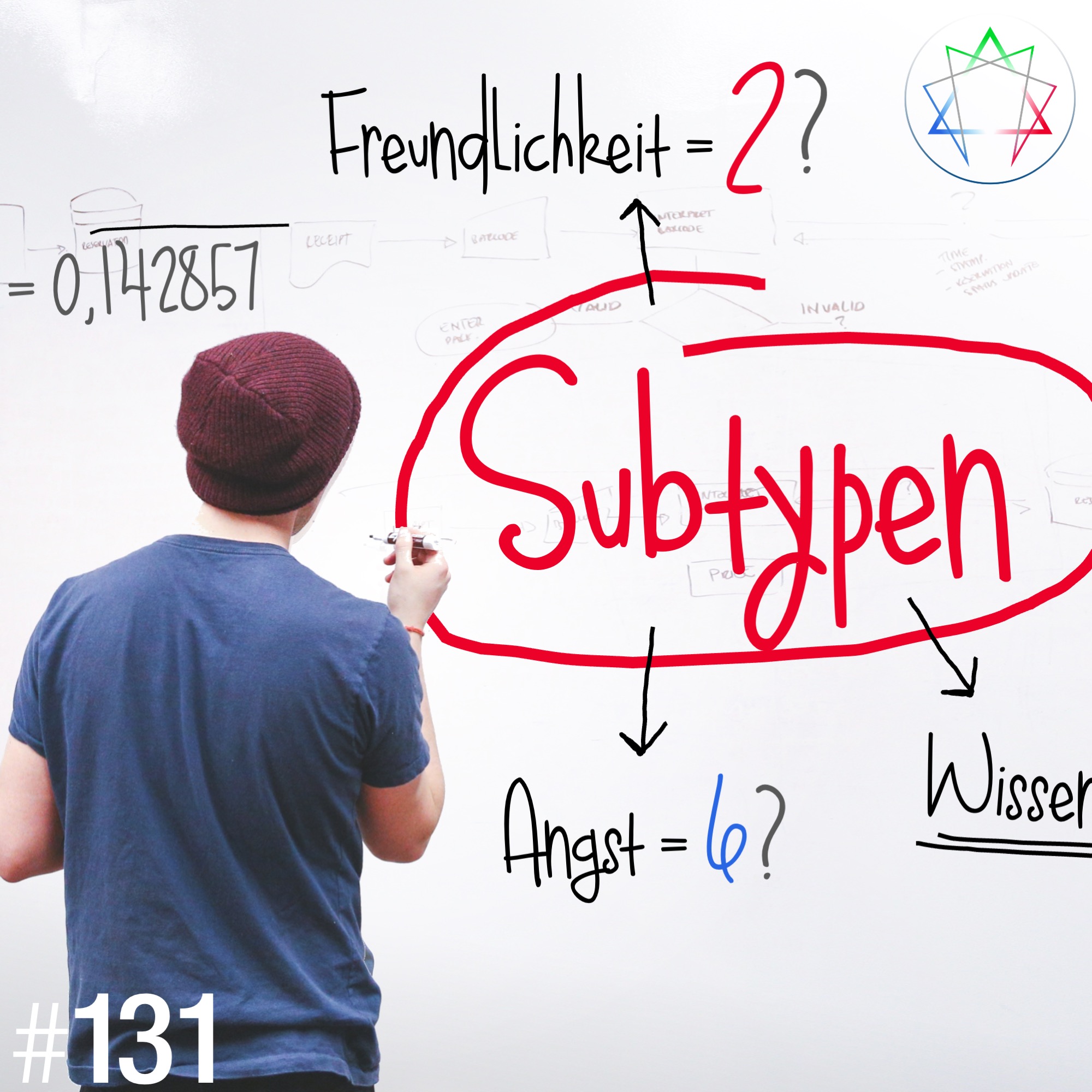 Enneagram Germany Podcast