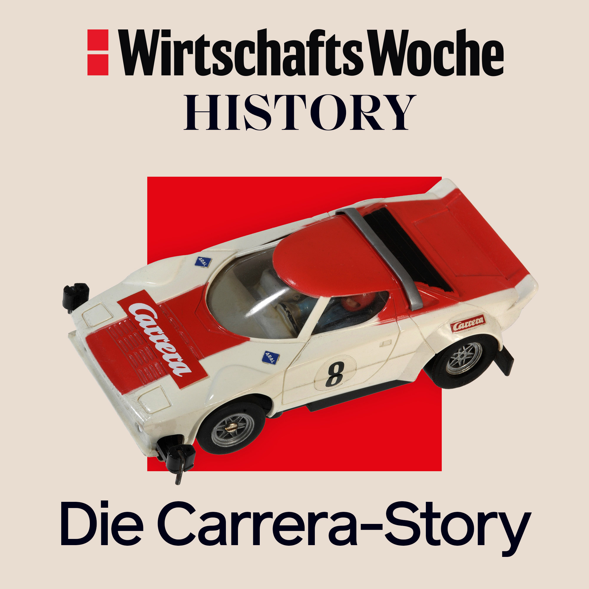 WiWo History | Marken & Mythen