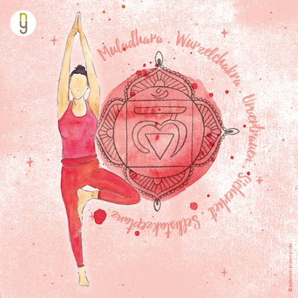 urban yoga podcast