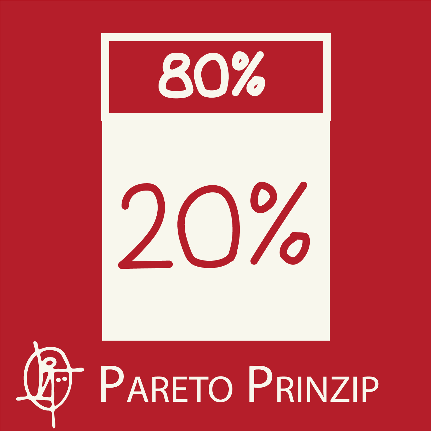Folge 07: Das Pareto Prinzip Folge 07: Das Pareto Prinzip