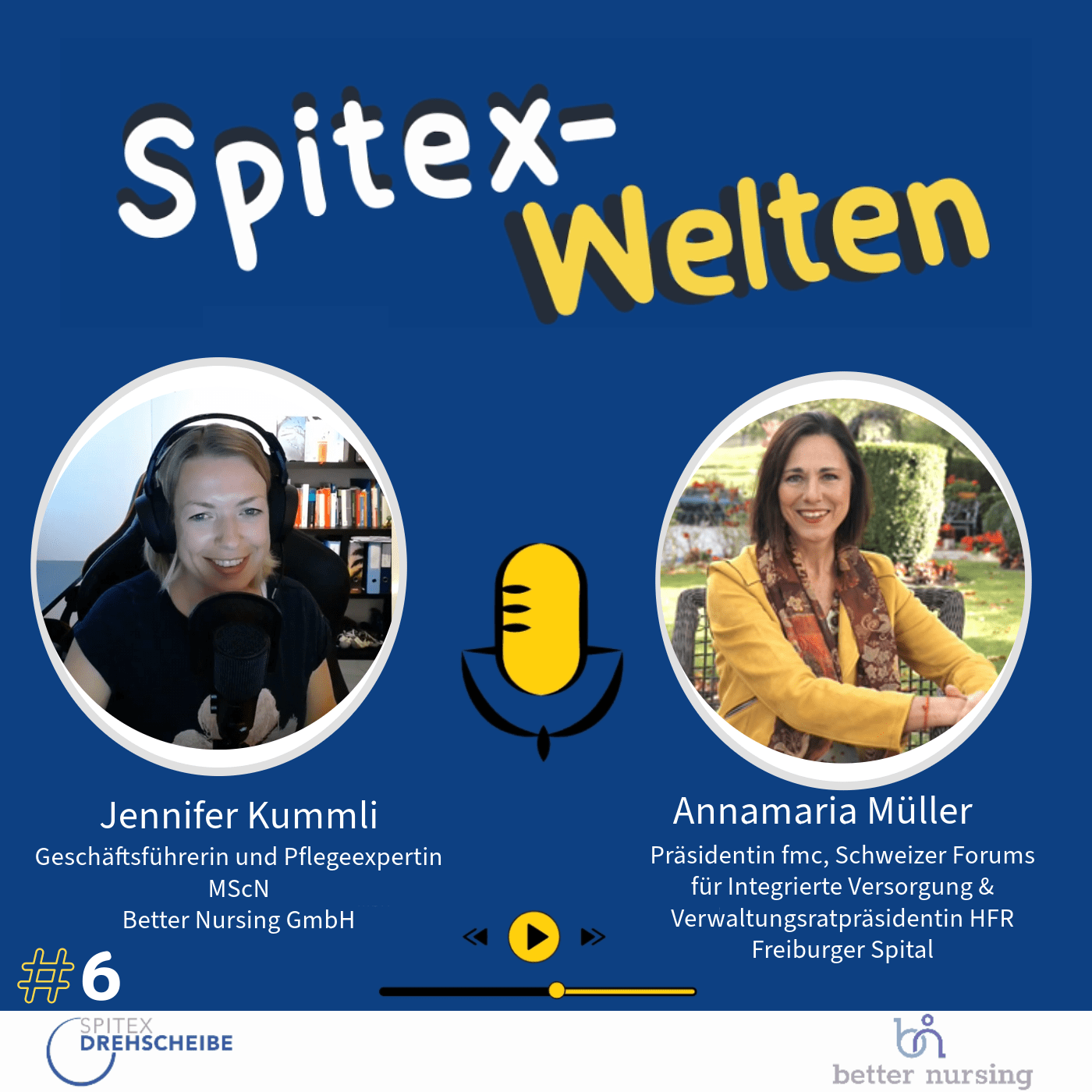 Spitex-Welten