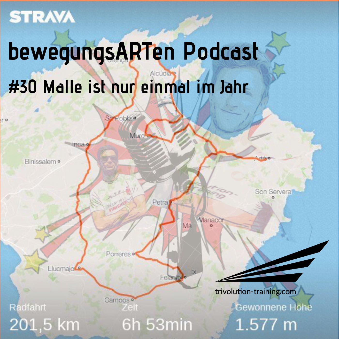 bewegungsARTen