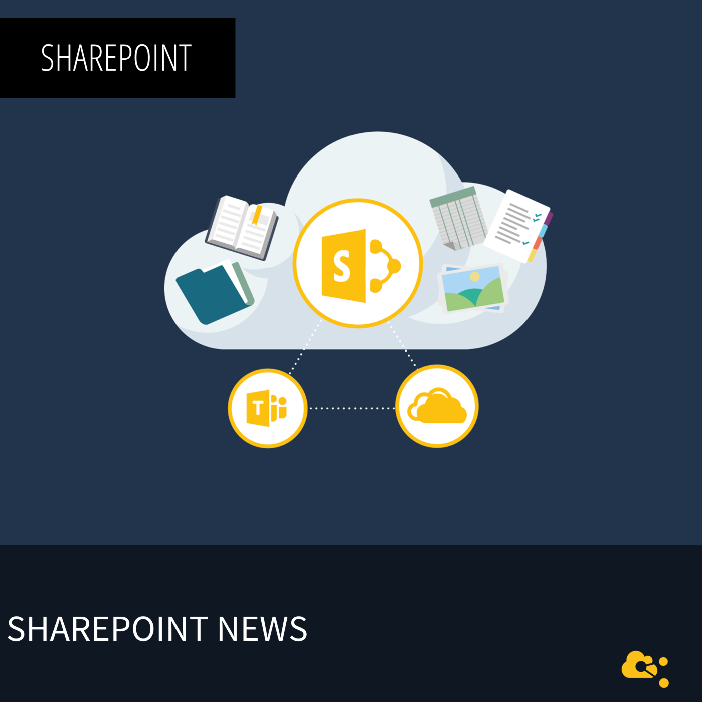 nuboRadio -  Microsoft 365 für Cloudworker und Teams
