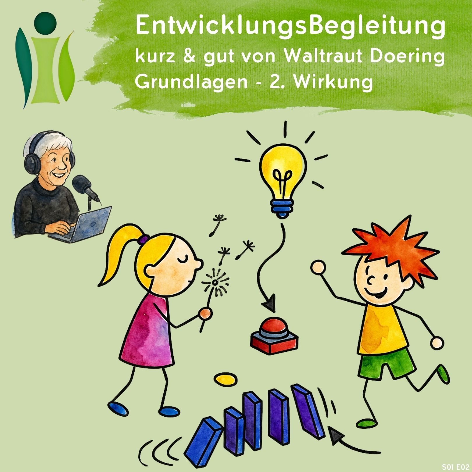 Grundlagen - 1.2 Wirkung episode artwork